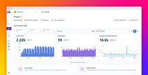 Make data-driven design decisions with Product Analytics