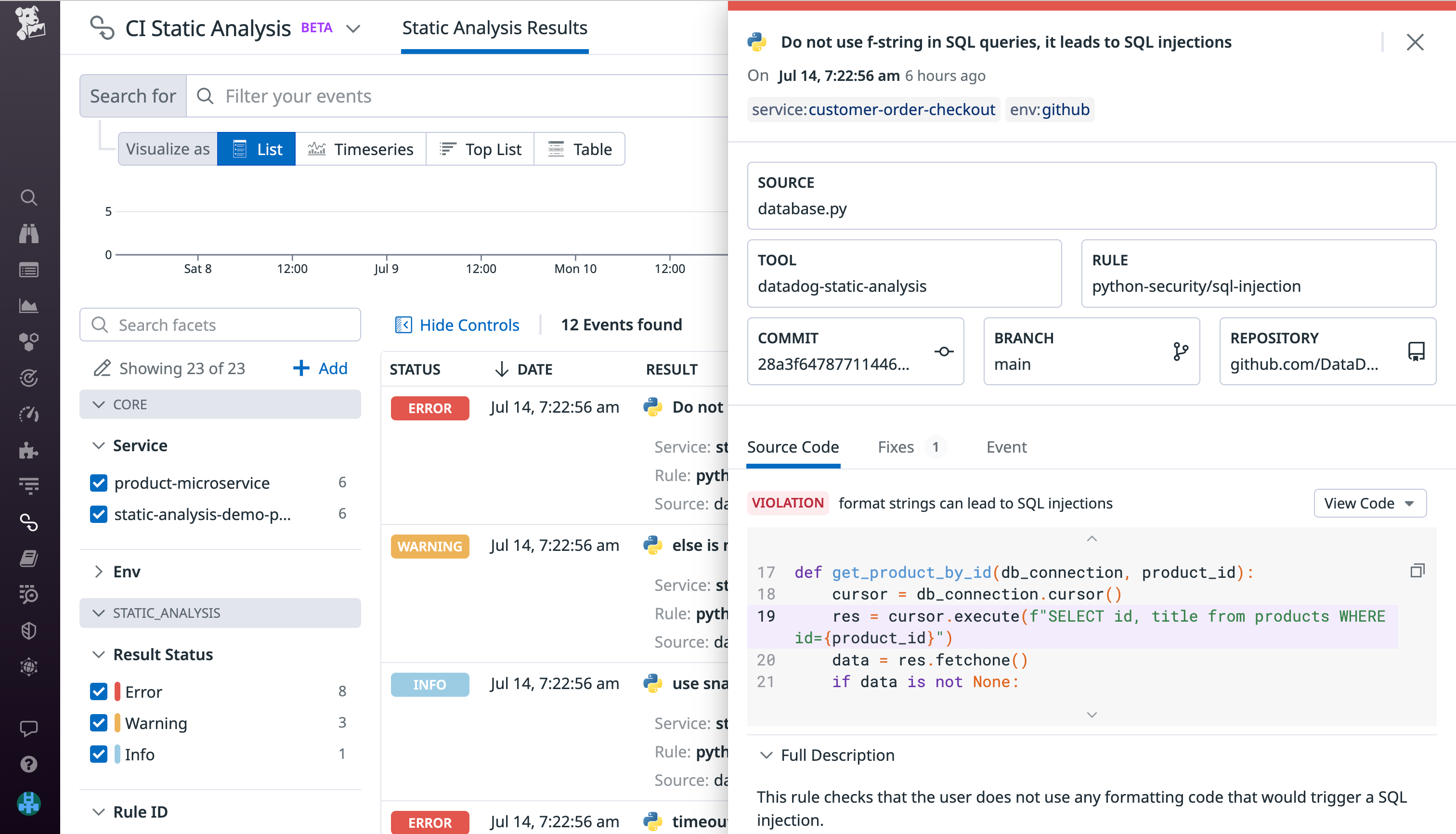 View recent security violations in the CI Static Analysis view.