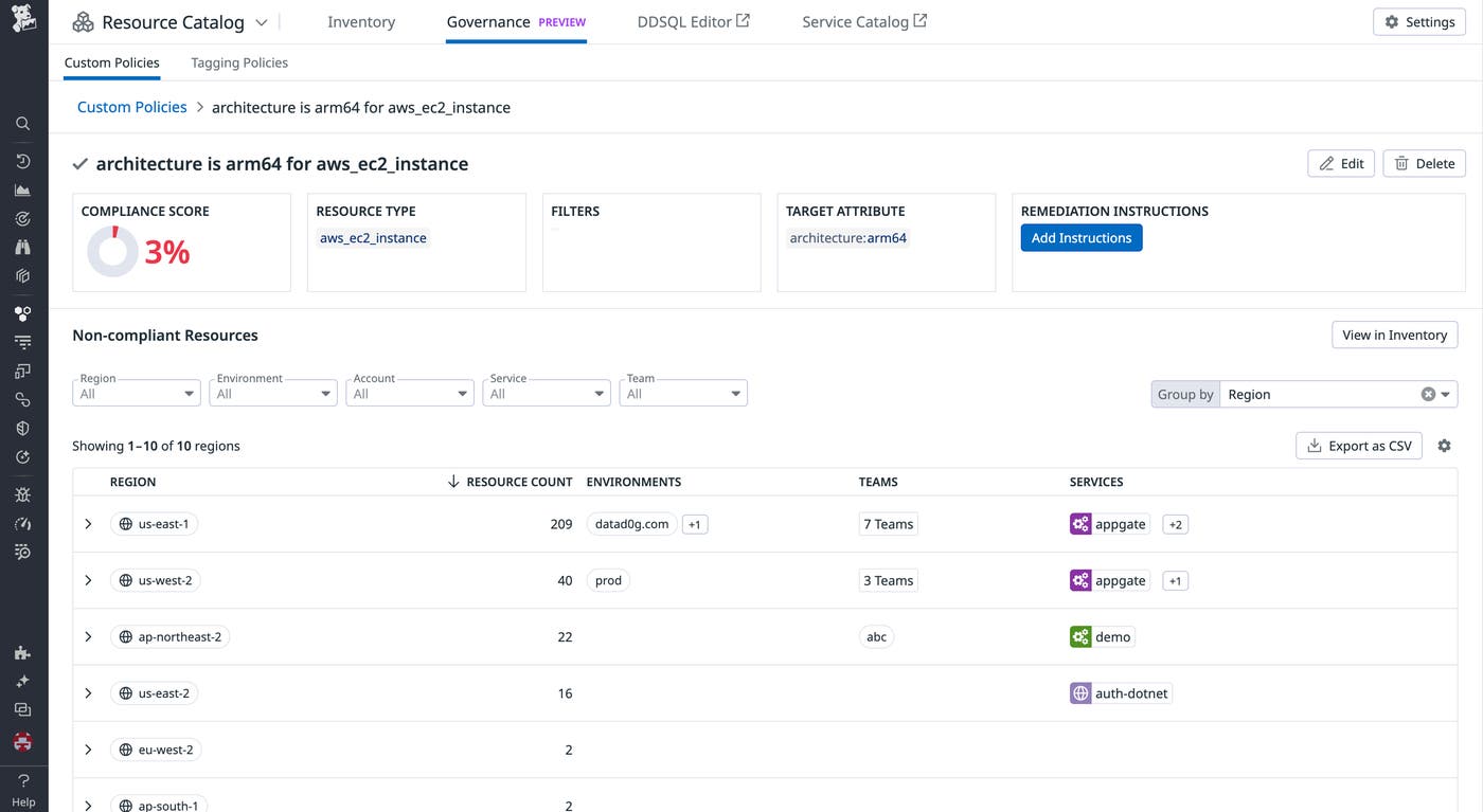 Viewing custom policies in the Resource Catalog Governance view Viewing custom policies in the Resource Catalog Governance view