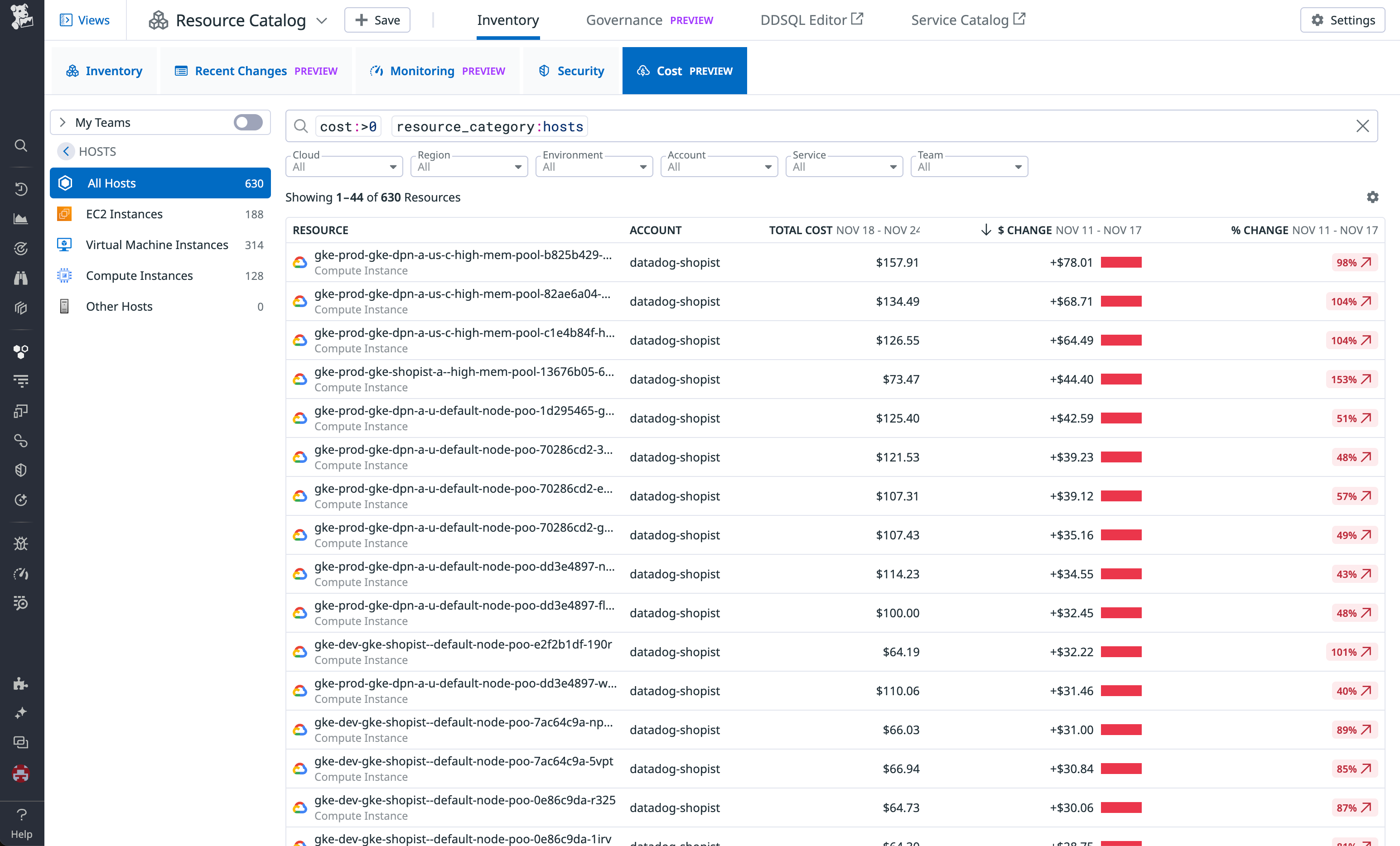 Getting visibility into resource costs with the Resource Catalog’s Cost tab