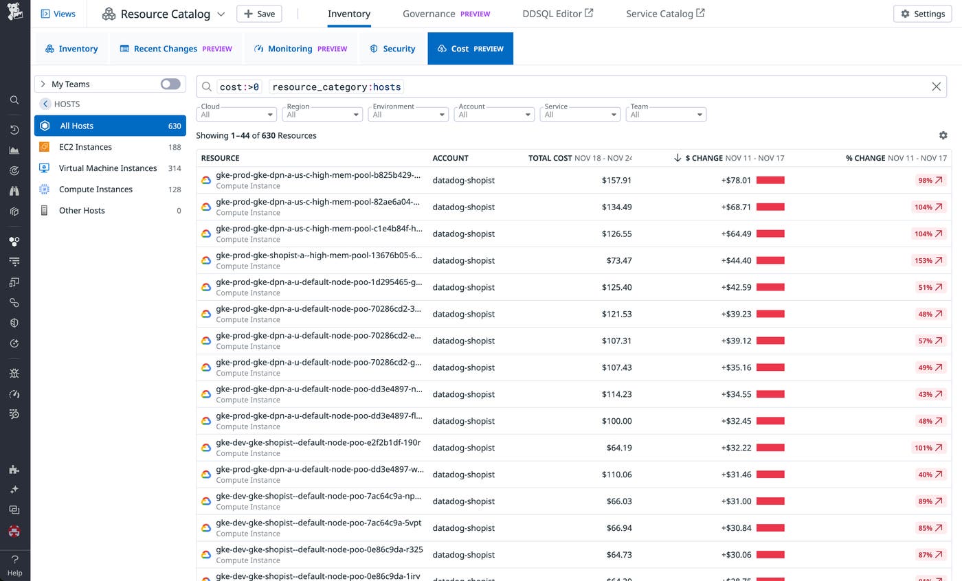 Getting visibility into resource costs with the Resource Catalog’s Cost tab Getting visibility into resource costs with the Resource Catalog’s Cost tab