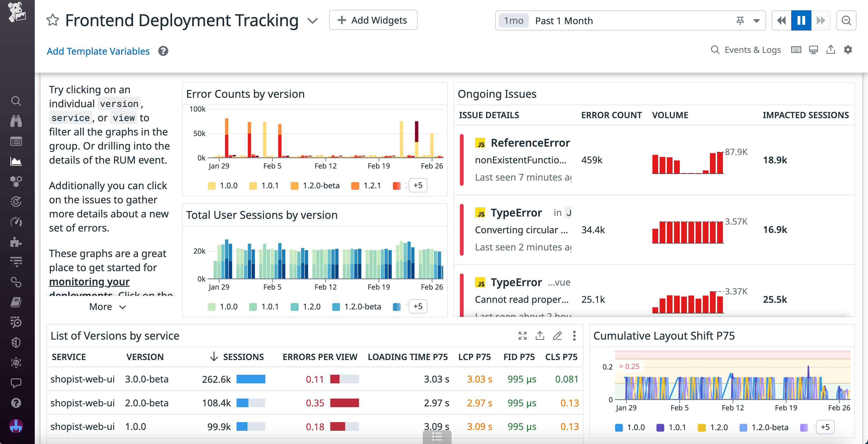 A dashboard created from a RUM Deployment Powerpack.