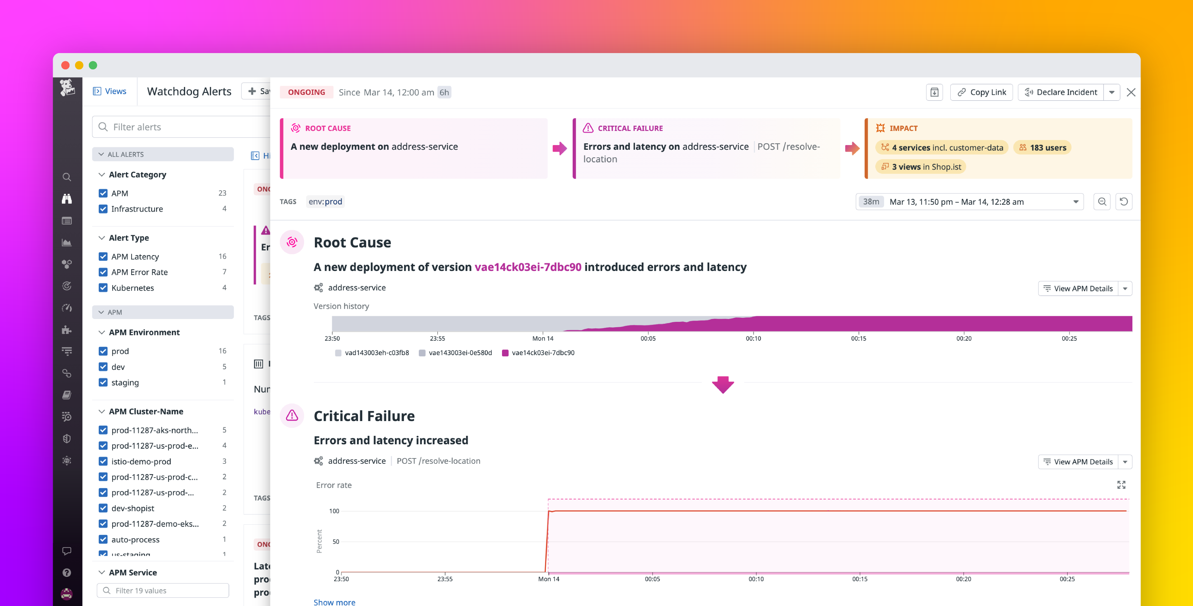 Automated root cause analysis with Watchdog RCA
