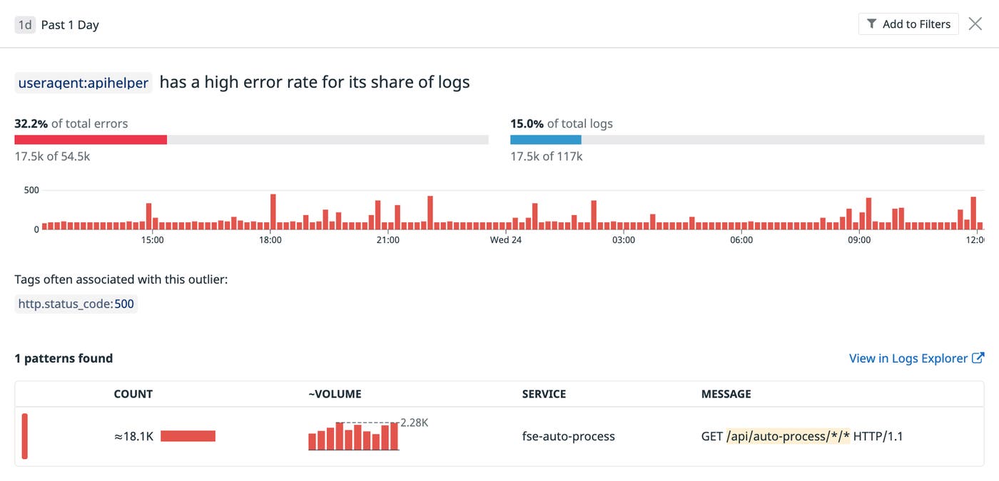datadog-watchdog-insights-web-access datadog-watchdog-insights-web-access