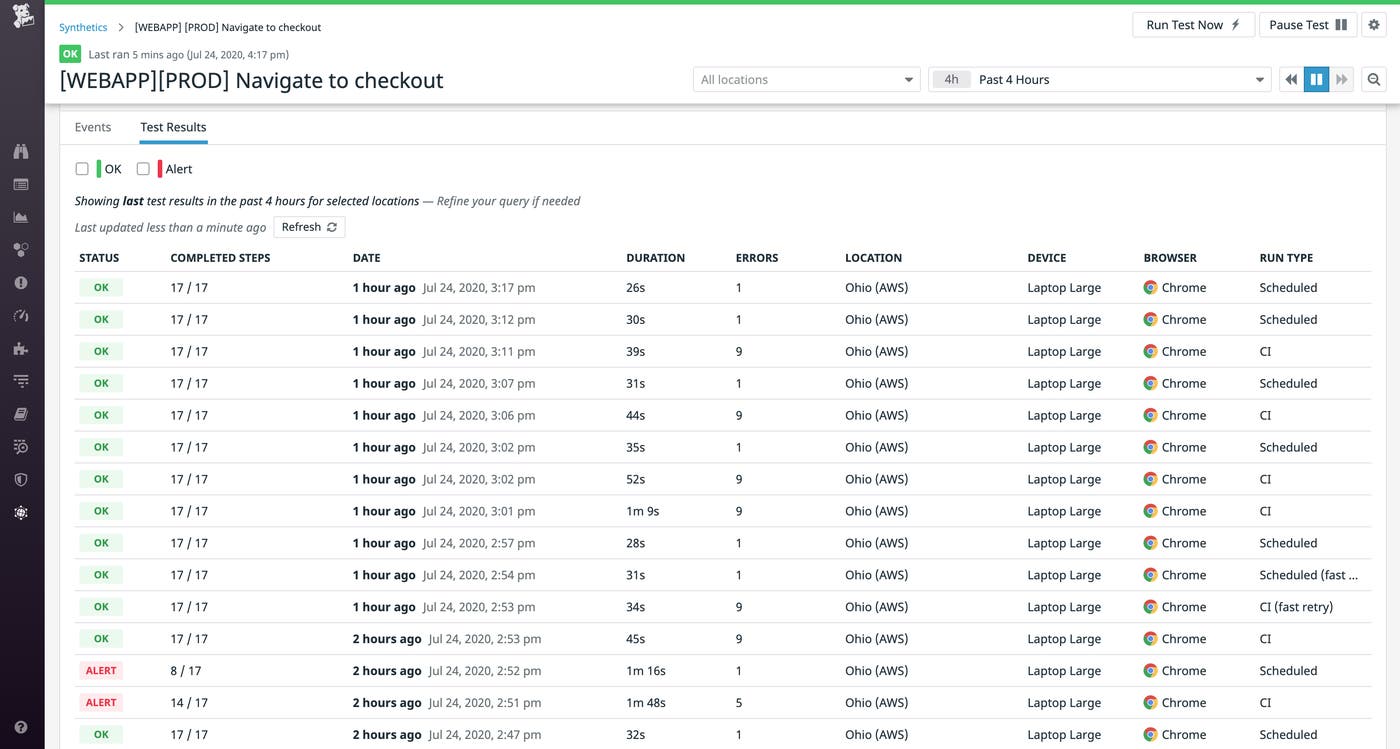 View test results from every environment in the Datadog UI. View test results from every environment in the Datadog UI.