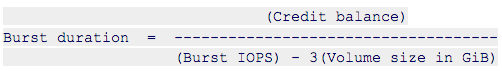 Monitor AWS EBS