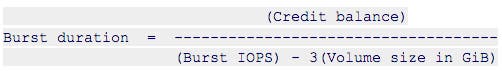 Monitor AWS EBS Monitor AWS EBS