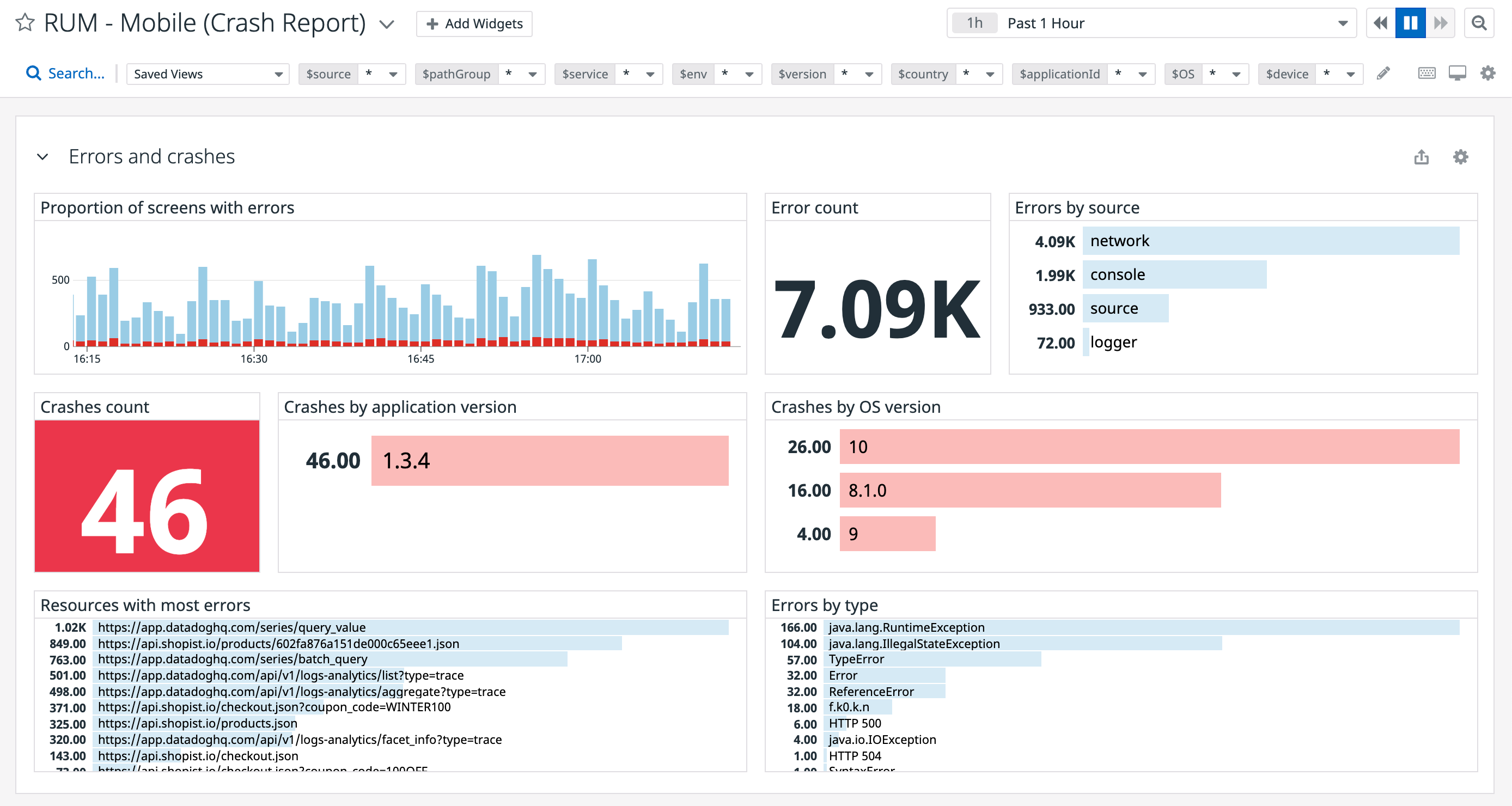 Create custom crash reports to debug Android crashes
