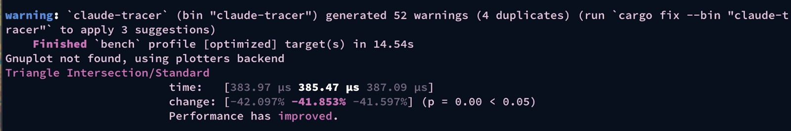 Benchmark tests can quickly compare the runtime of your current code against previous iterations.