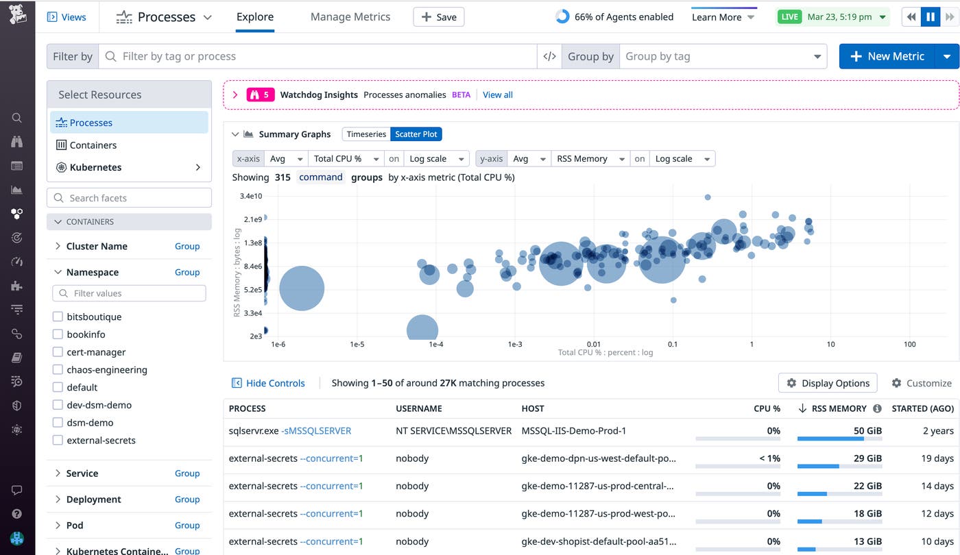 Configure live process monitoring to explore Windows processes in Datadog. Configure live process monitoring to explore Windows processes in Datadog.
