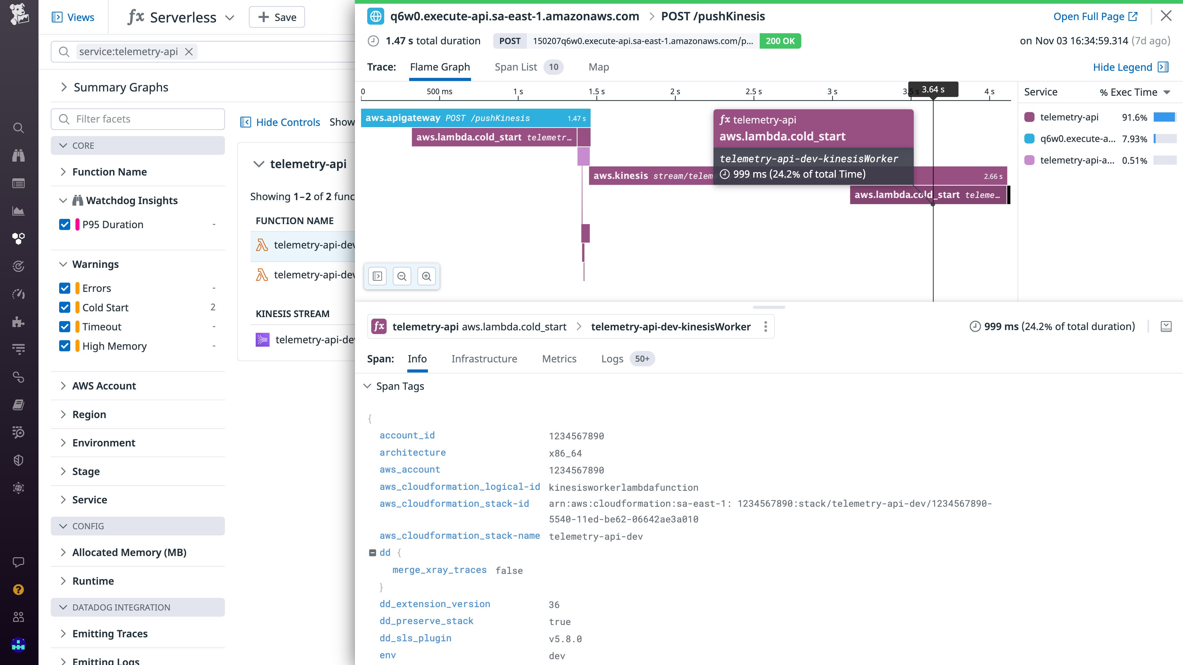 java flamegraph | datadog Images High Quality Grahic Mitigate cold starts in your Java Lambda functions with Datadog and AWS ...