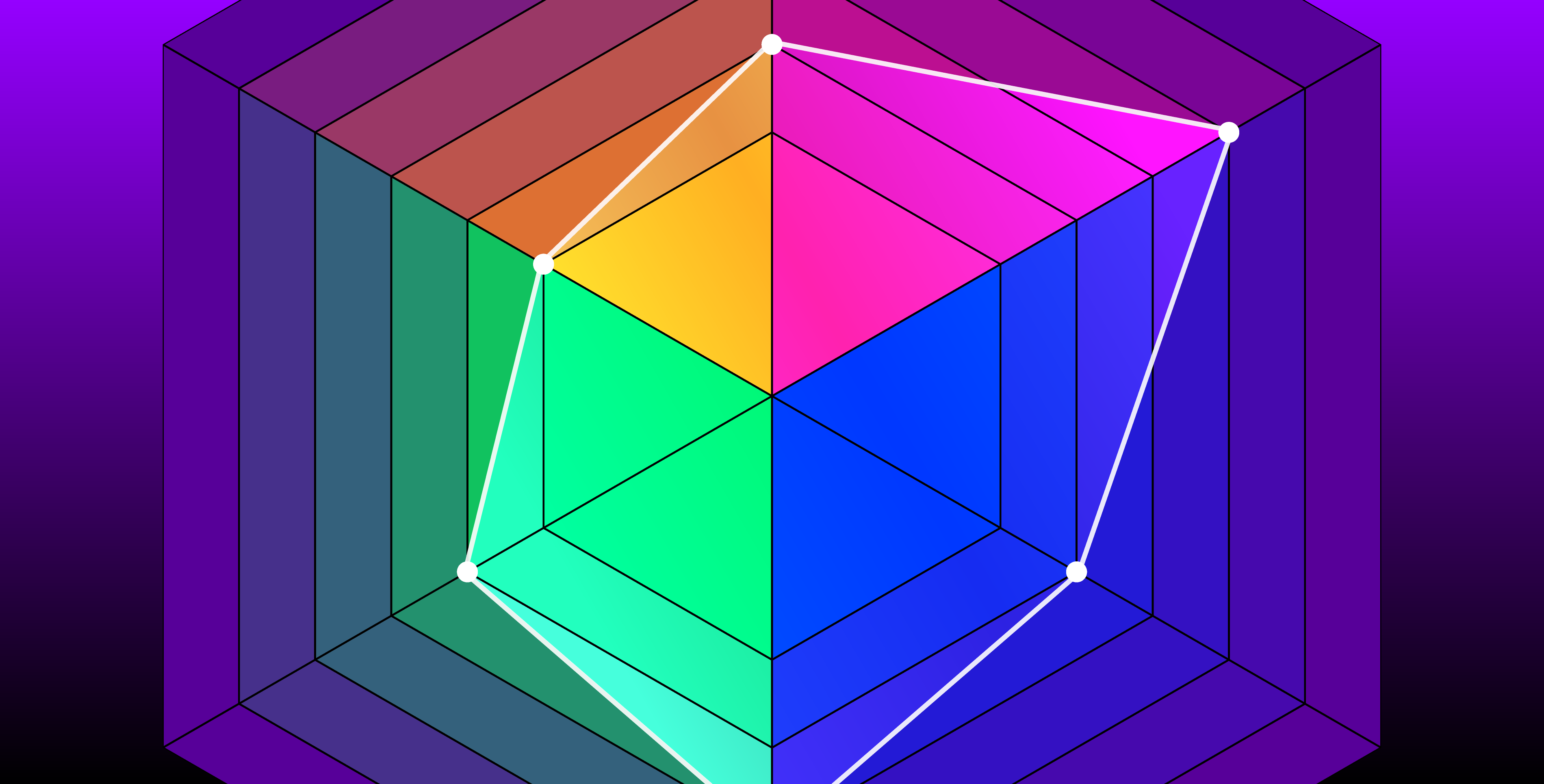 Measure your DevSecOps maturity with Datadog's self-assessment