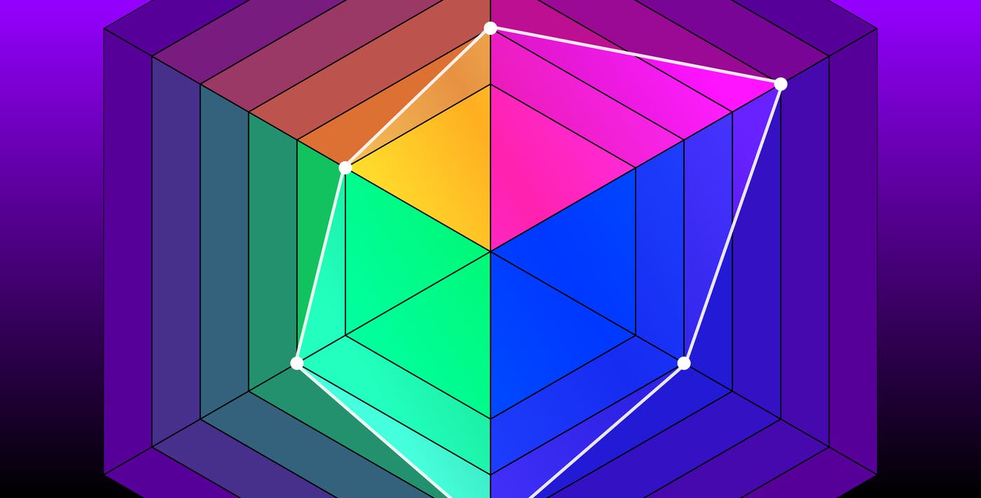 Measure your DevSecOps maturity with Datadog's self-assessment Measure your DevSecOps maturity with Datadog's self-assessment