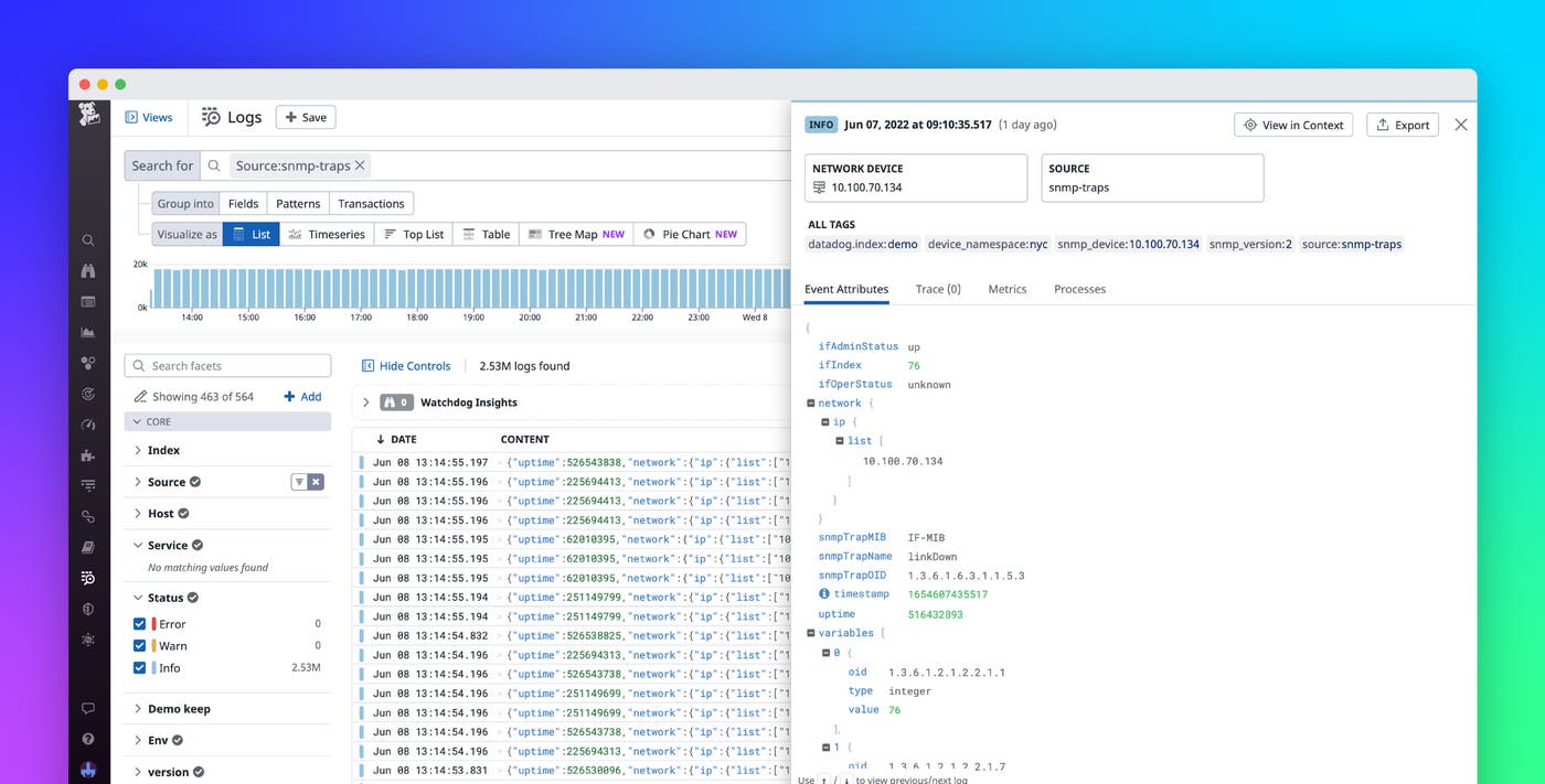 Monitor and diagnose network performance issues with SNMP Traps Monitor and diagnose network performance issues with SNMP Traps