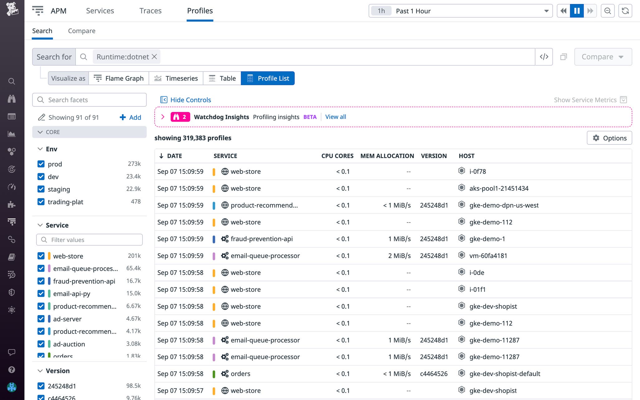 Optimize your .NET application performance with the Datadog Continuous ...