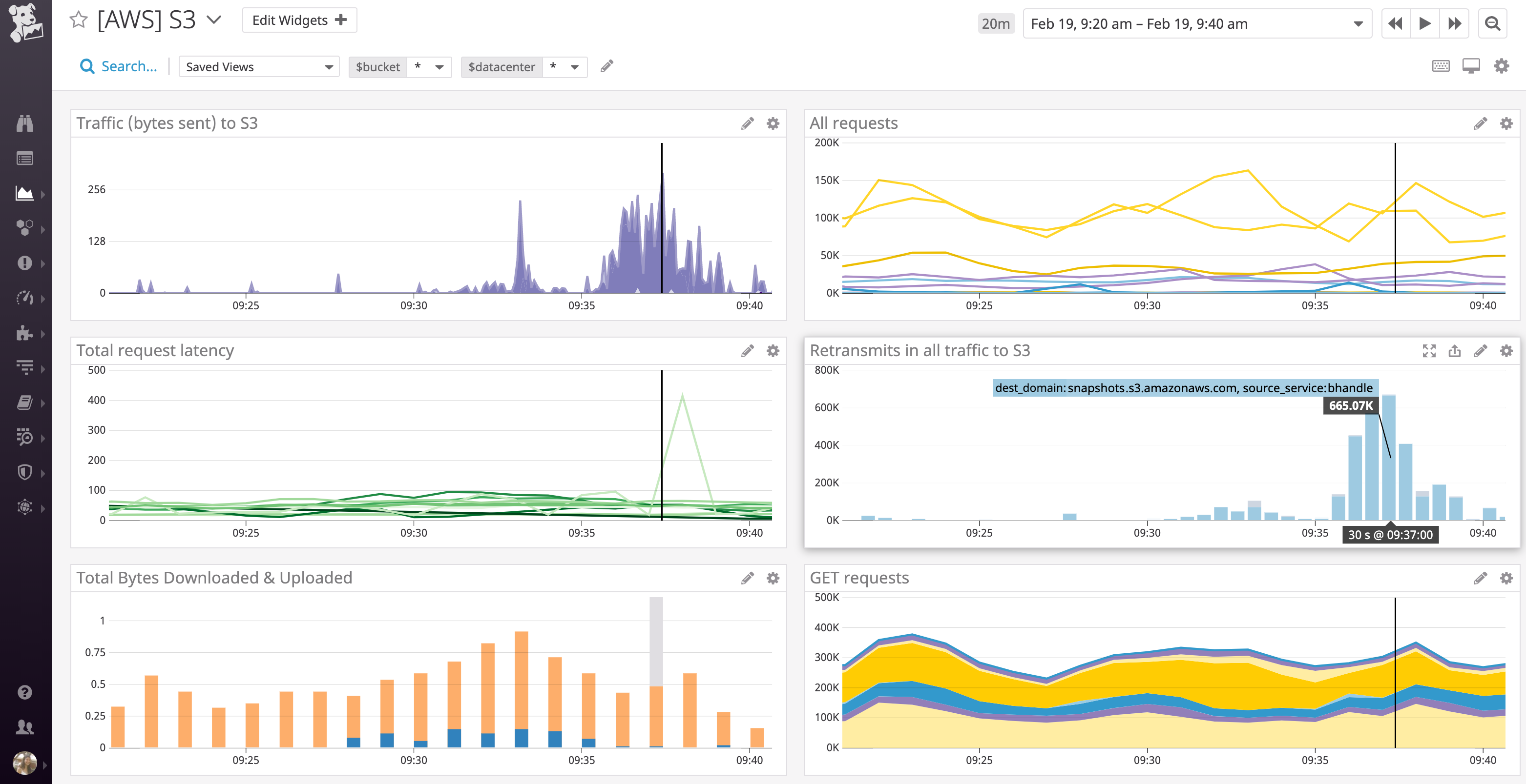 Domain resolution in Datadog Cloud Network Monitoring helps you identify issues with communicating with cloud endpoints like Amazon S3.