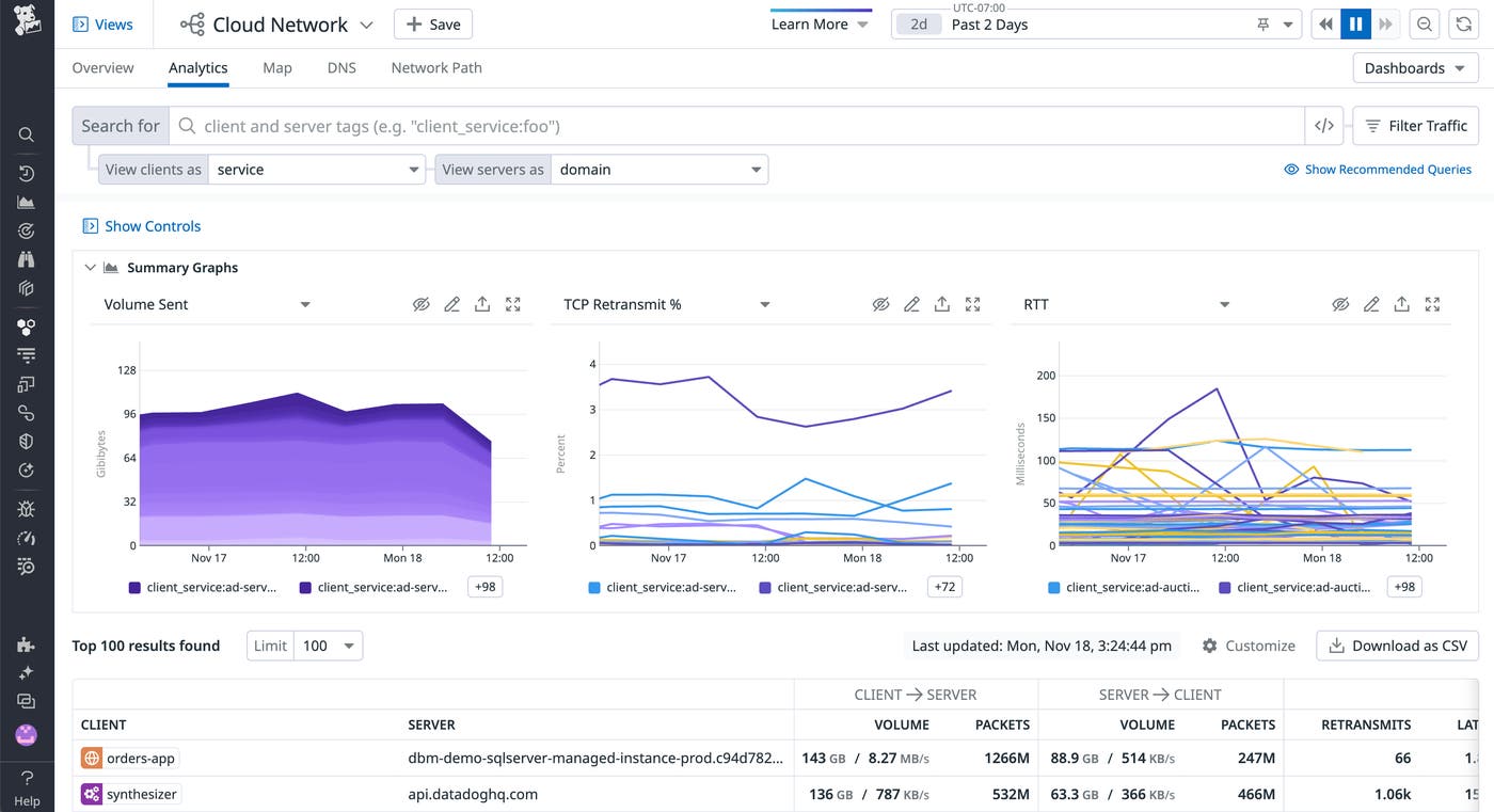 Domain resolution in Datadog Cloud Network Monitoring can help you identify security issues like typosquatting attacks. Domain resolution in Datadog Cloud Network Monitoring can help you identify security issues like typosquatting attacks.