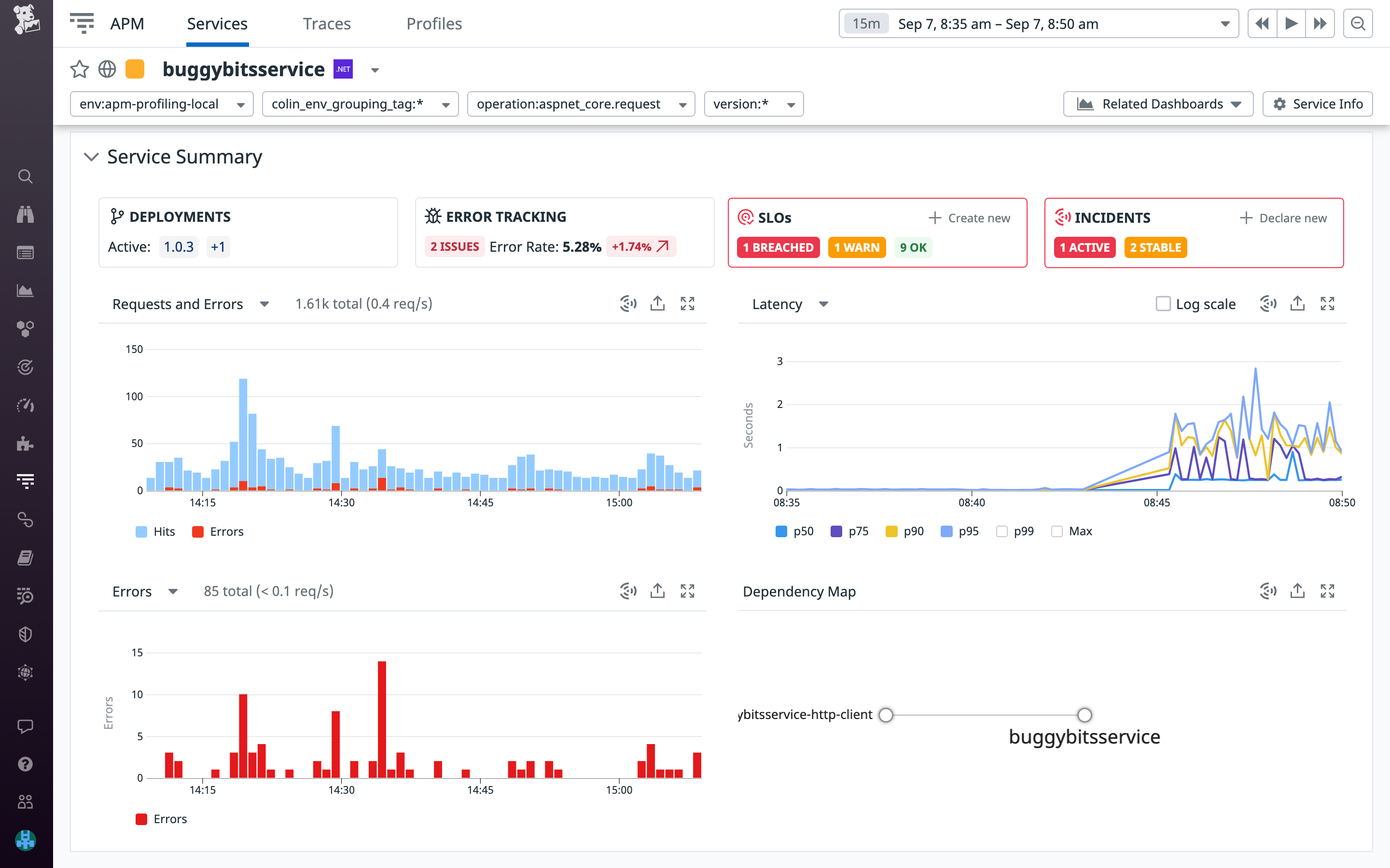 Abnormal telemetry in your Service Page can signal application issues.
