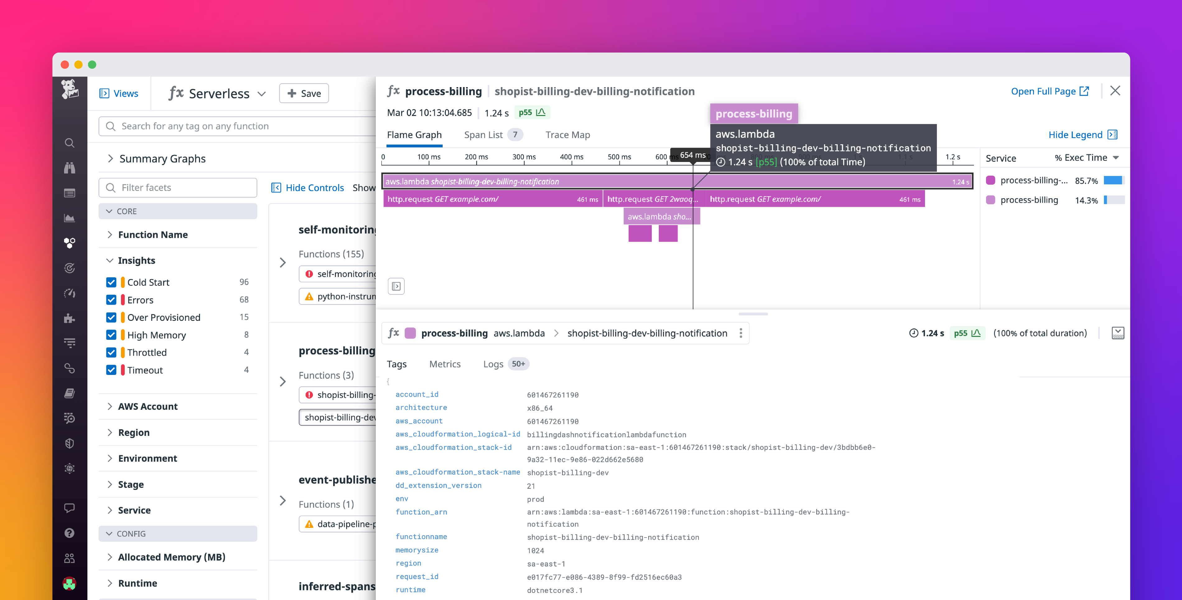 Real-time distributed tracing for .NET Lambda functions
