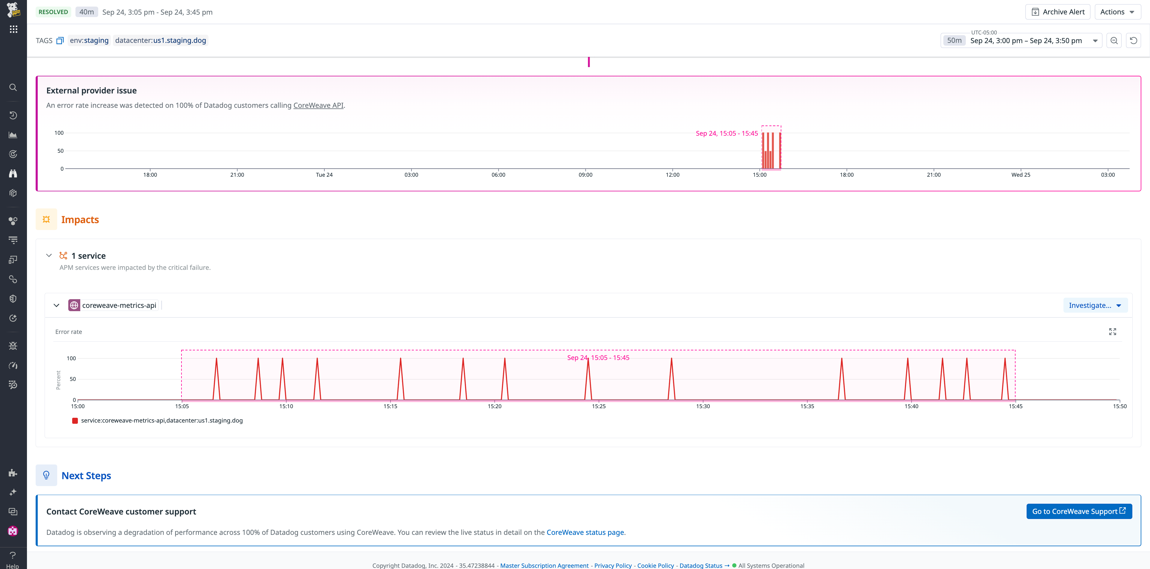 View  of a Watchdog third-party outage notification