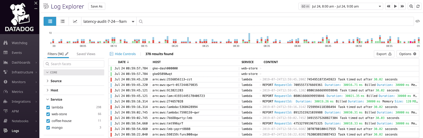 Log Rehydration&trade; quickly and efficiently pulls old logs back into your Log Explorer for use