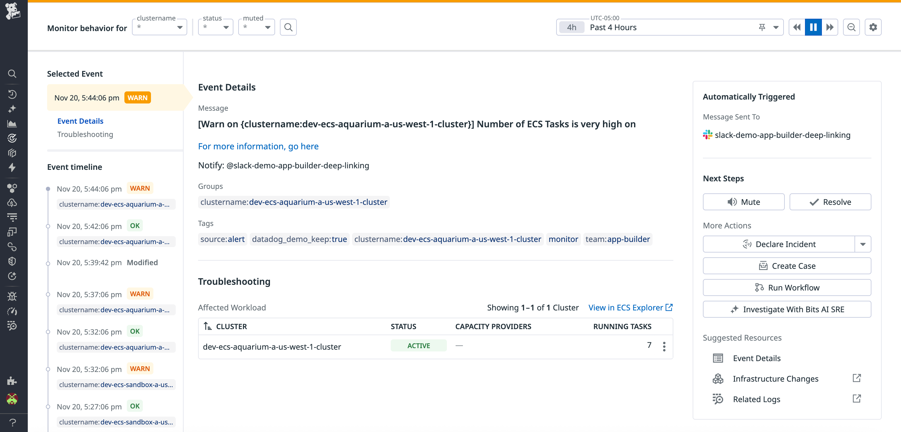 Identify affected workloads directly from your ECS monitors.
