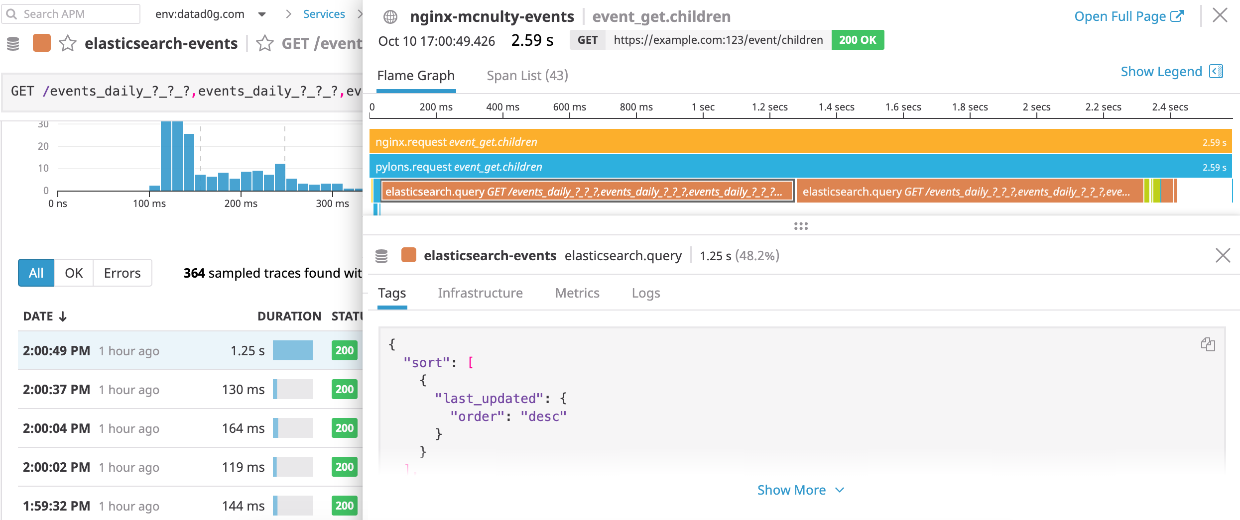 monitor Elasticsearch query performance in Datadog APM