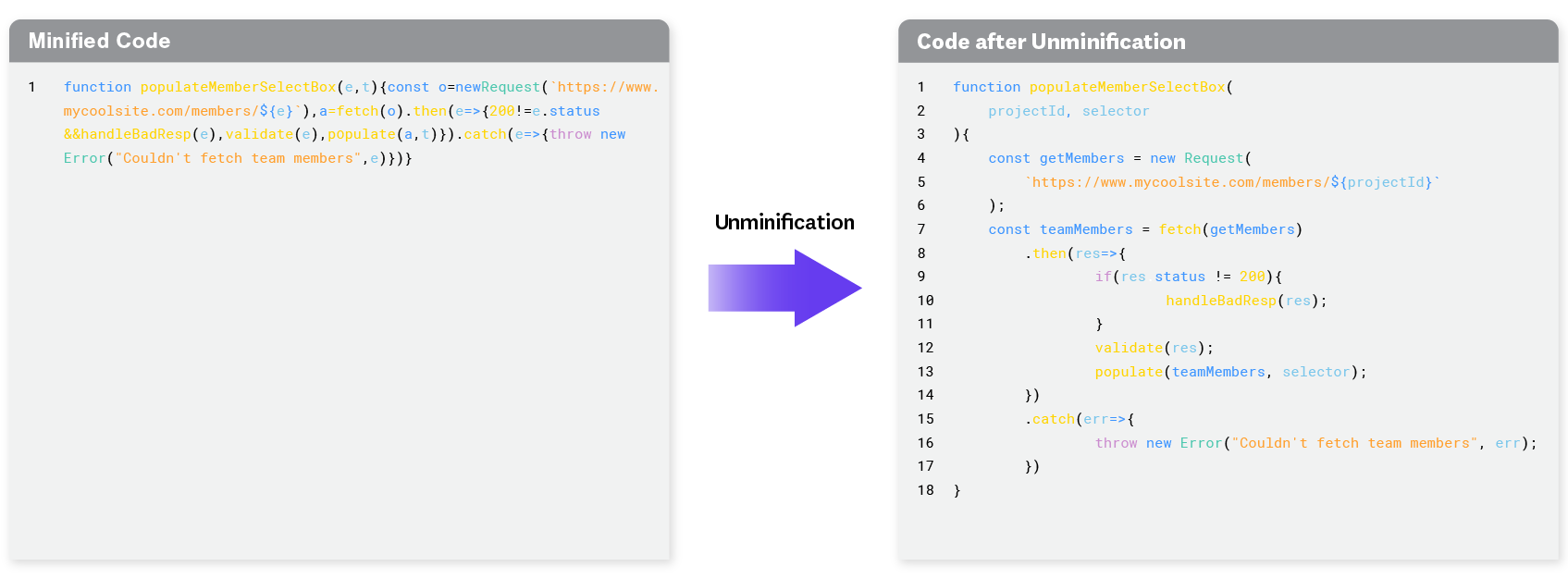 unminify
