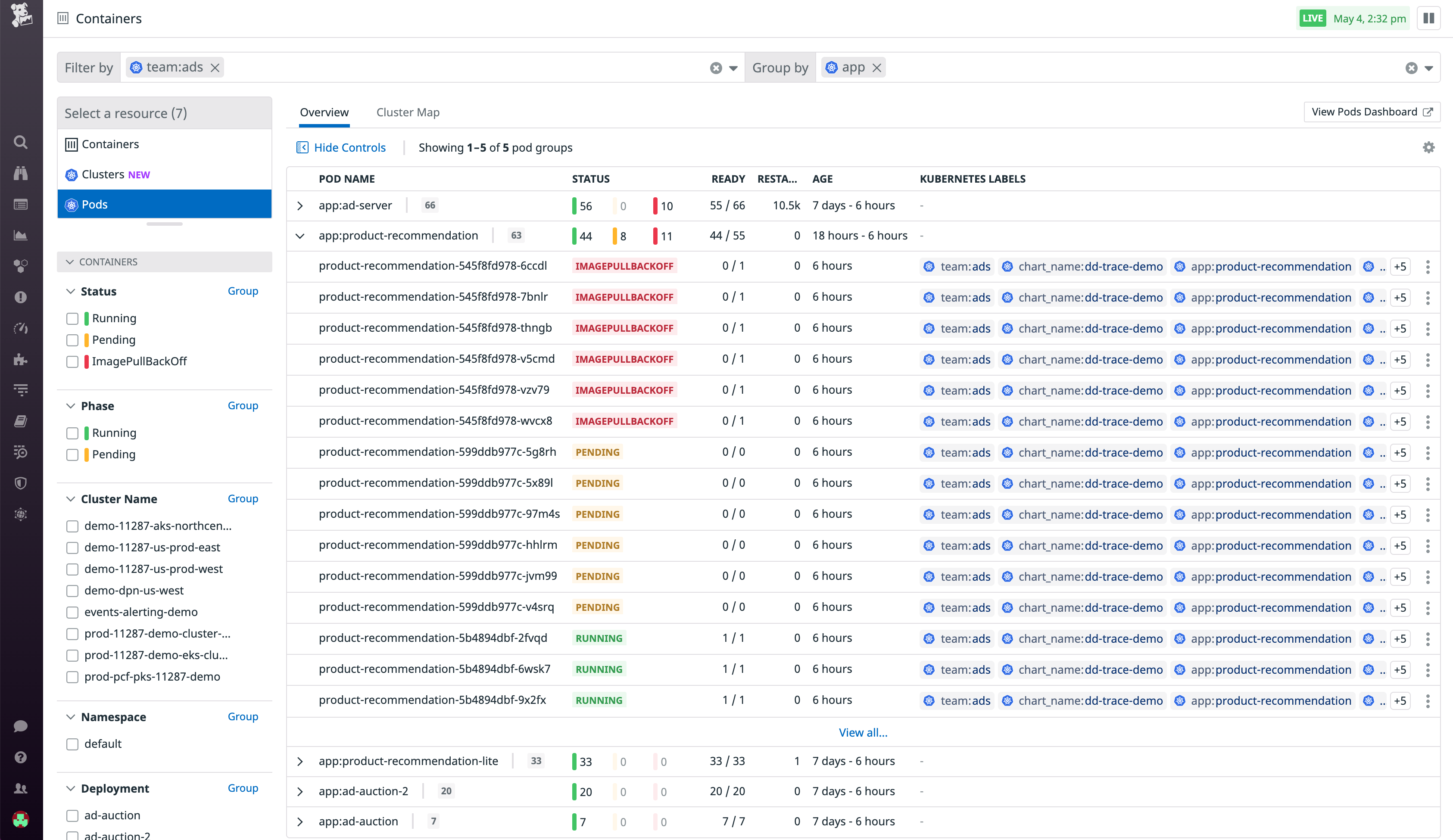 Monitor the health of your Kubernetes pods