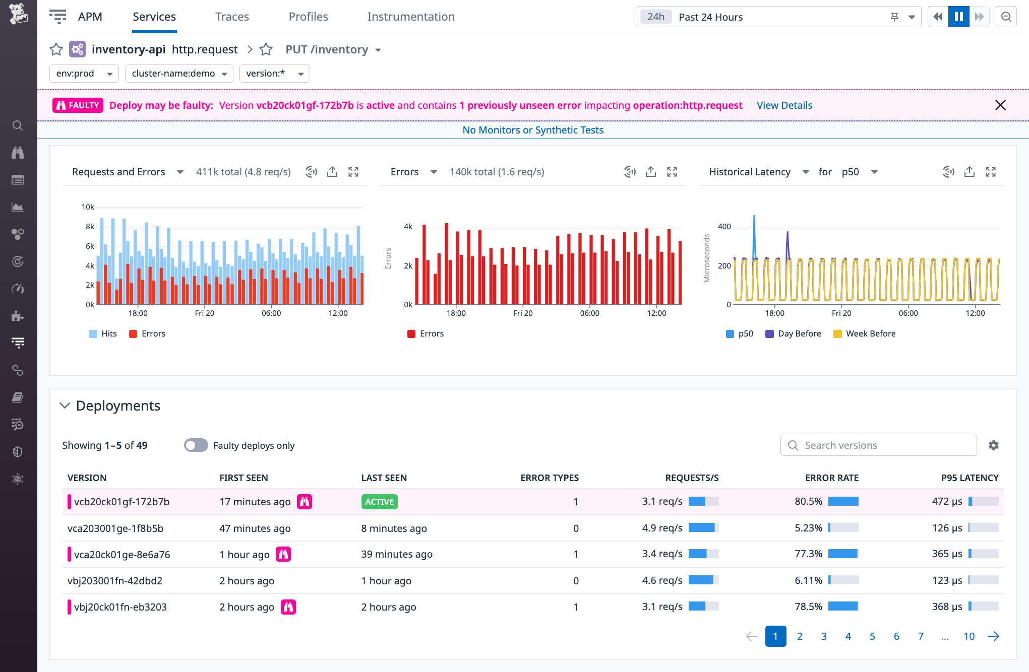 The Services page shows service-level information including rate of requests, rate of errors, and latency. A purple banner states that the most recent deployment of the service may be faulty.
