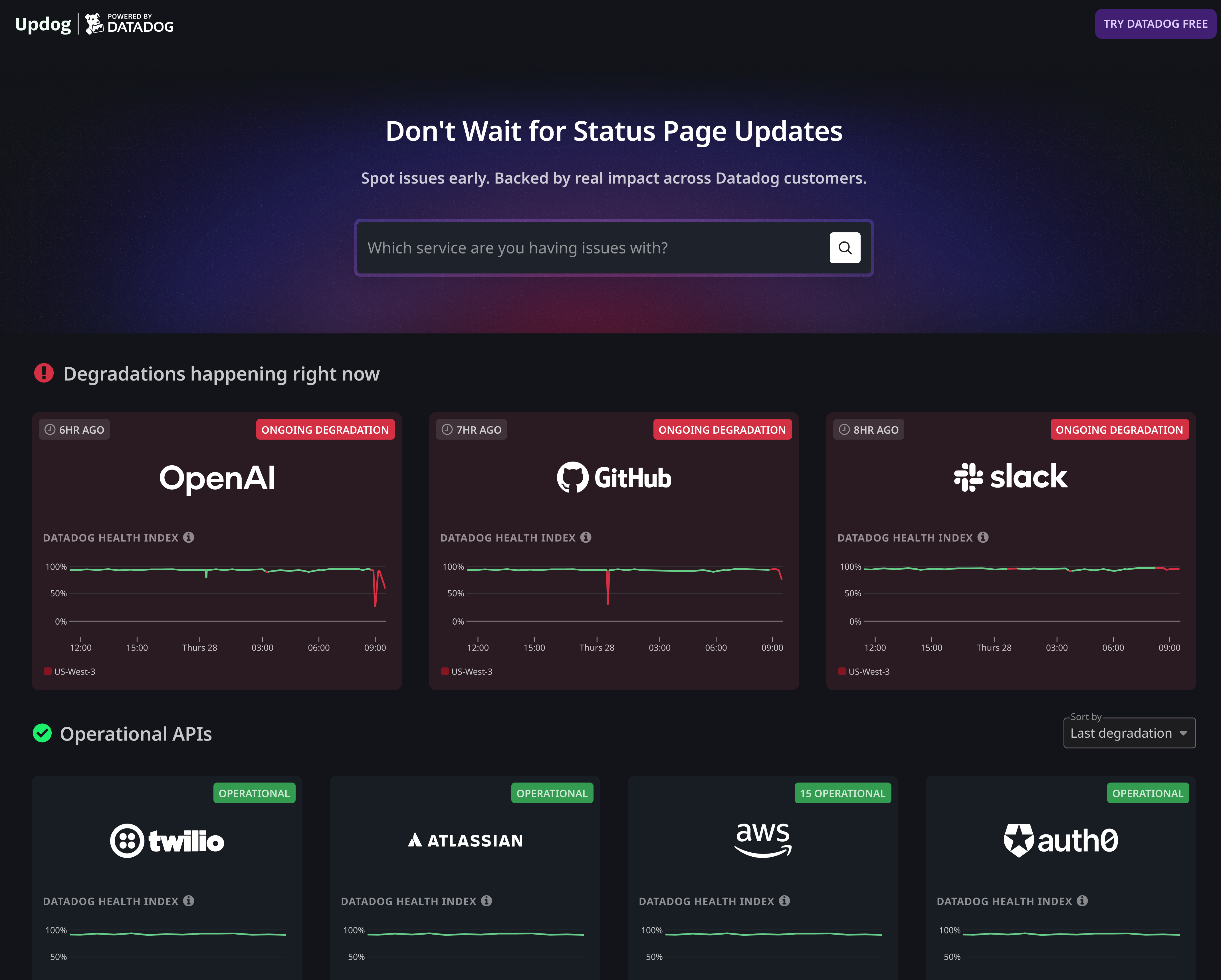 Updog.ai, Datadog's free, public-facing SaaS and AWS services health status page, displaying multiple provider health states.