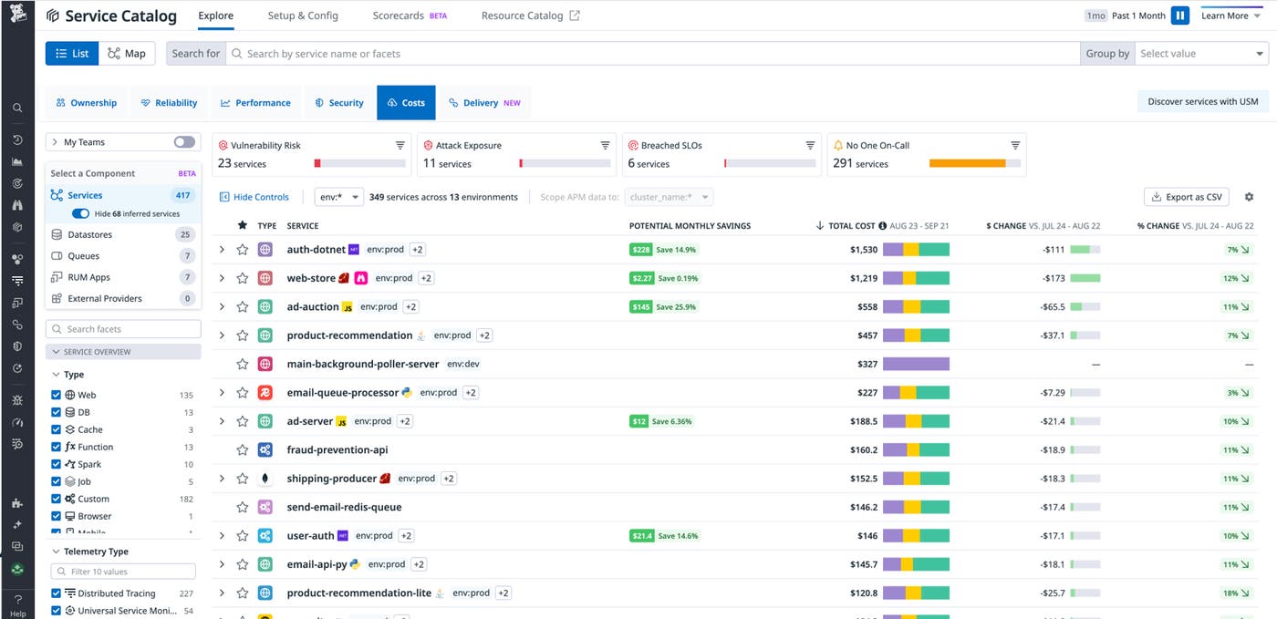 View Fastly costs alongside total spend in the Service Catalog. View Fastly costs alongside total spend in the Service Catalog.