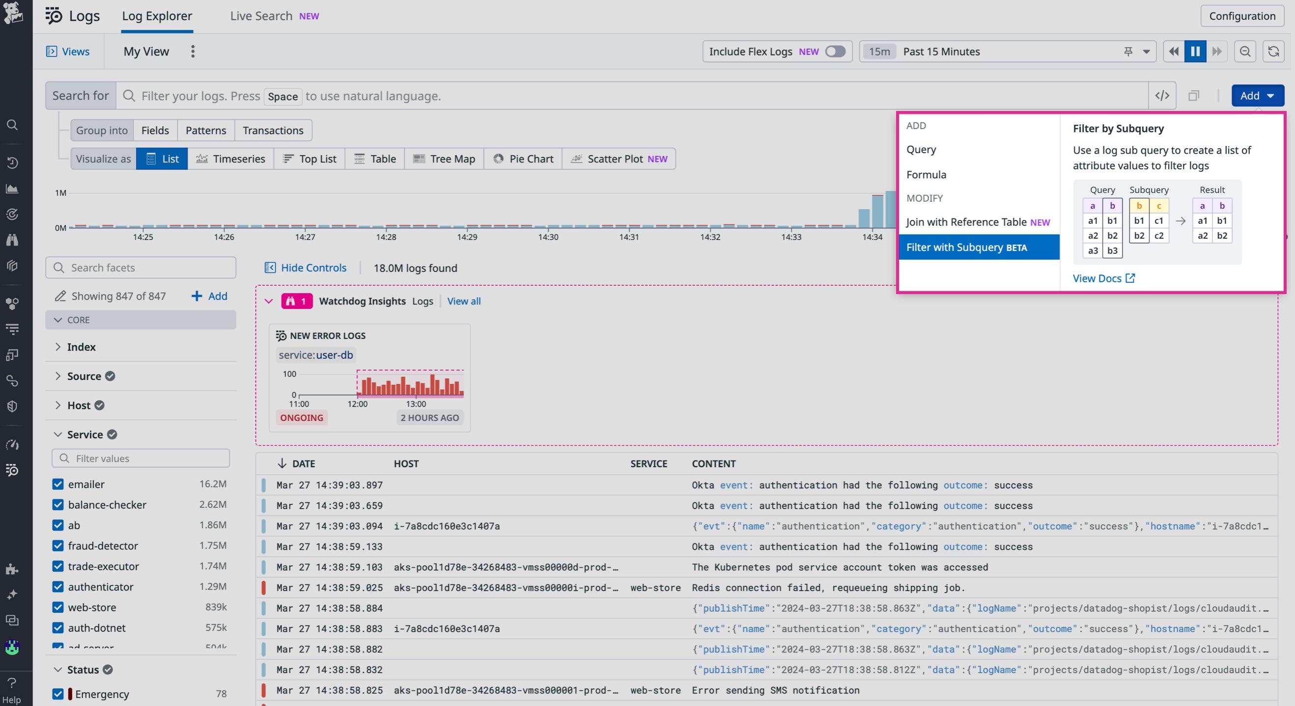 Ico Data Log Example Filter and correlate logs dynamically using subqueries | Datadog
