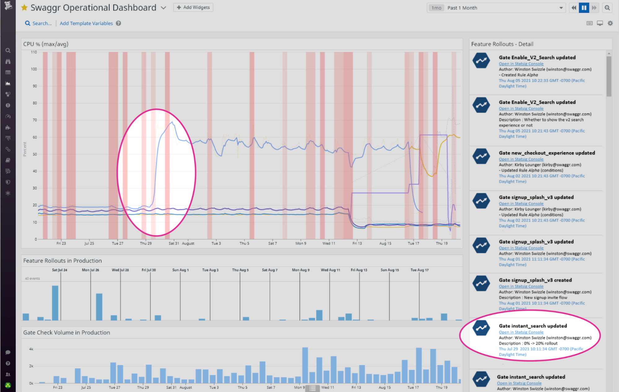 statsig-in-datadog