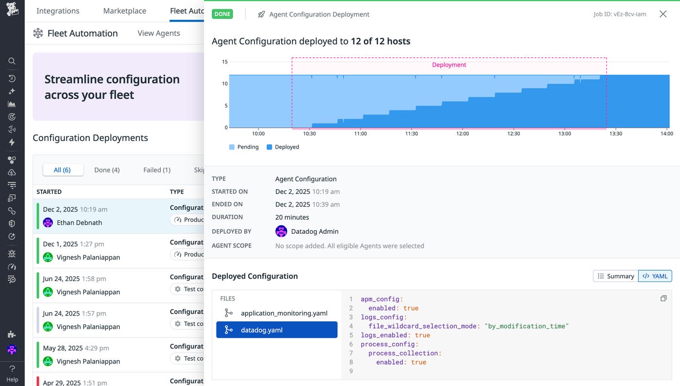 Screenshot of a side panel in Fleet Automation that shows a completed Datadog Agent configuration deployment and a chart of deployment progress over time. Screenshot of a side panel in Fleet Automation that shows a completed Datadog Agent configuration deployment and a chart of deployment progress over time.
