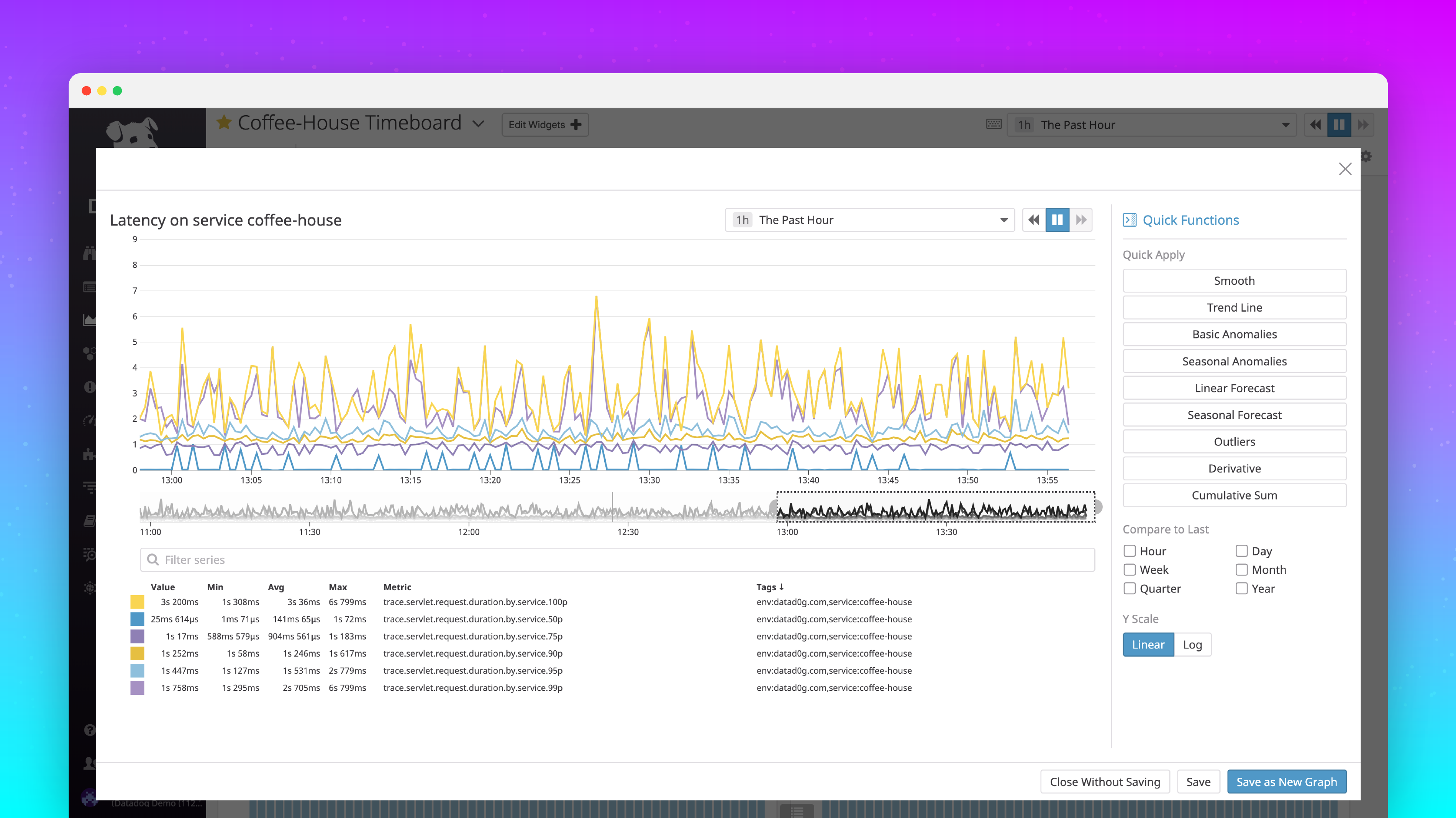 Explore your data in full-screen graph mode