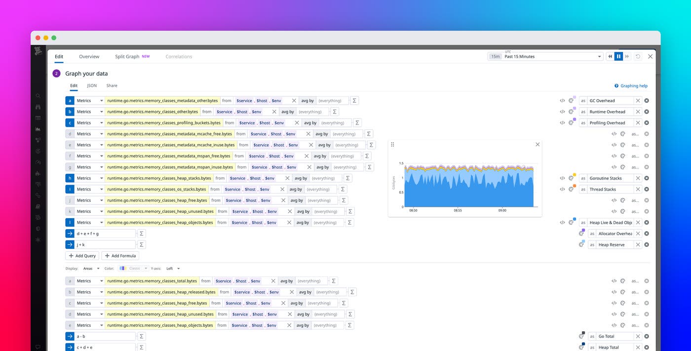 Go memory metrics demystified Go memory metrics demystified