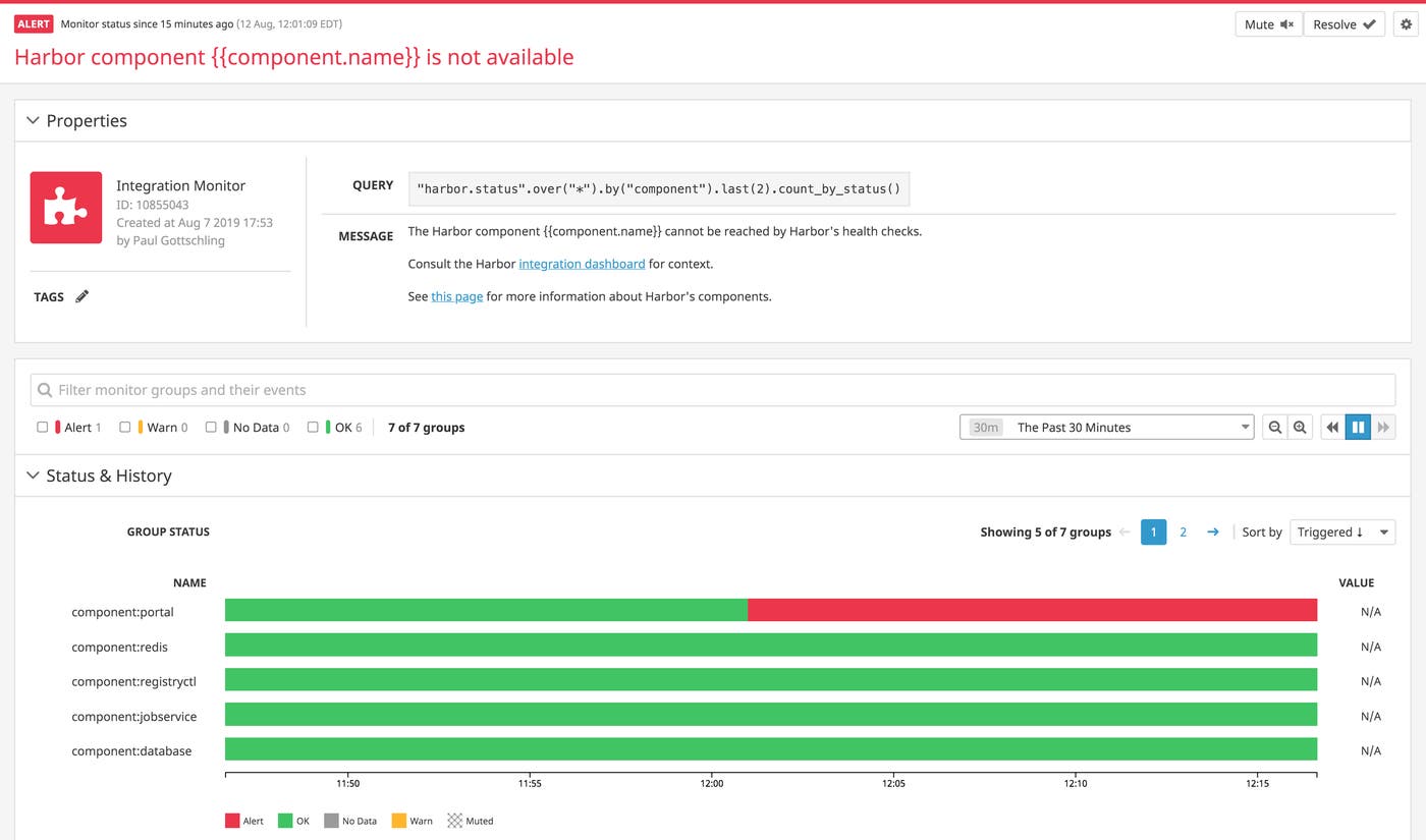 Viewing an alert for Harbor's per-component status. Viewing an alert for Harbor's per-component status.