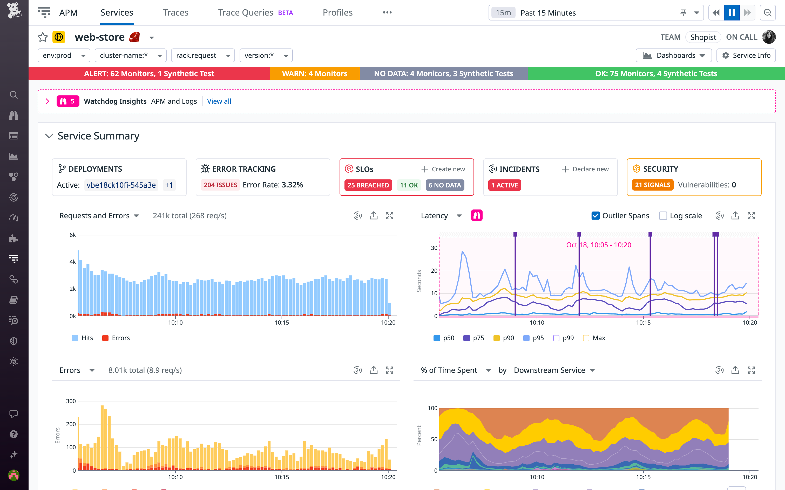 A service page in Datadog APM during an incident