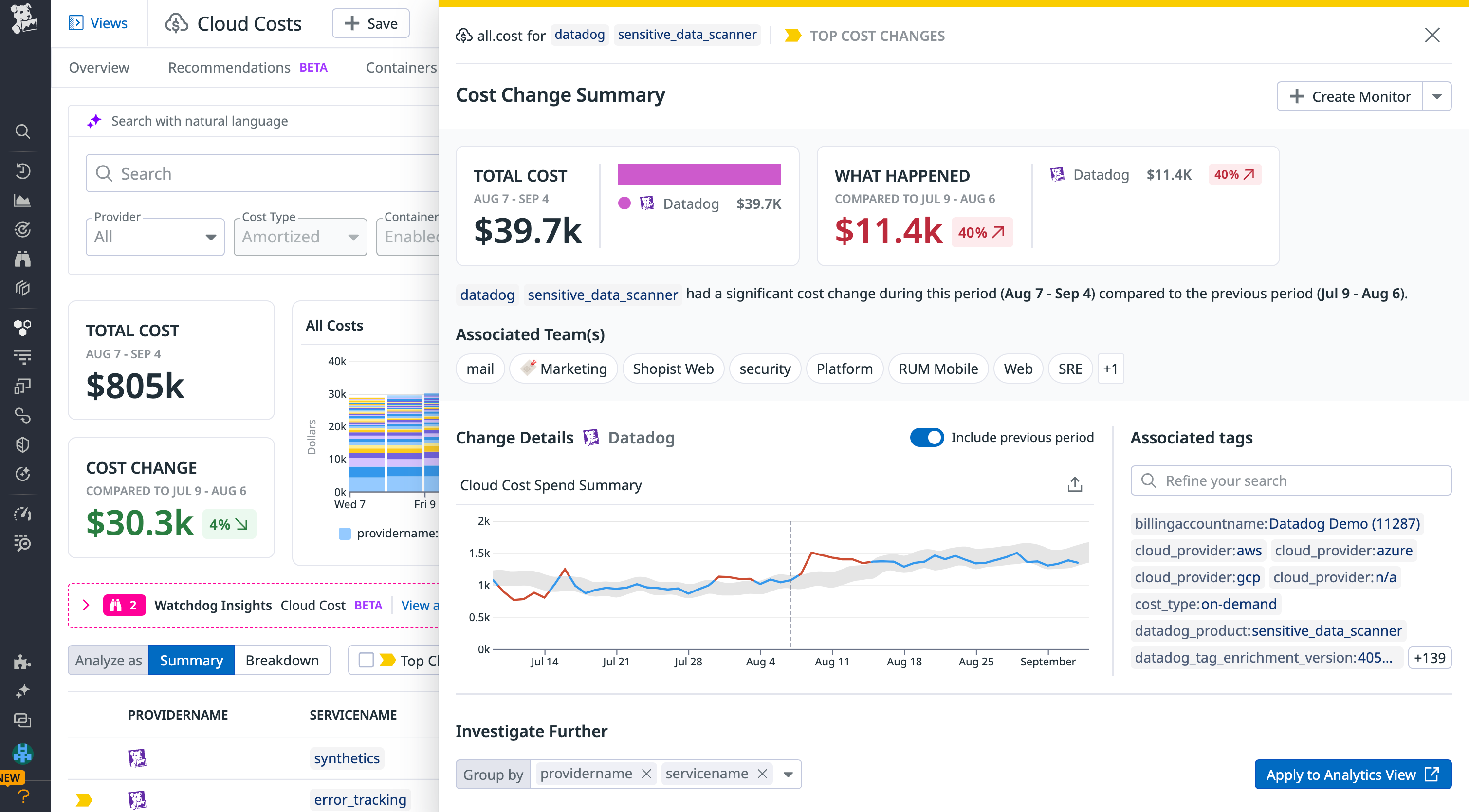 Monitor cost change summaries for different teams.