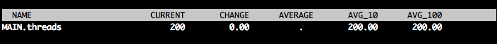 varnishstat output