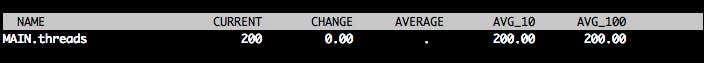 varnishstat output varnishstat output
