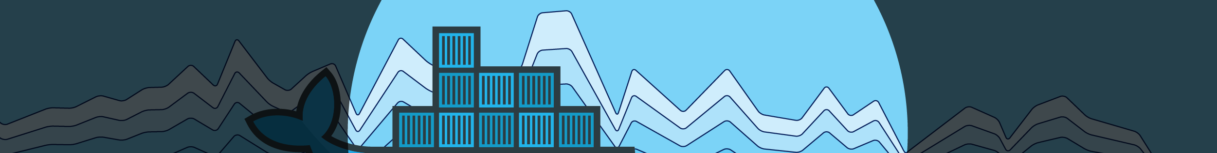 Docker metrics visual break