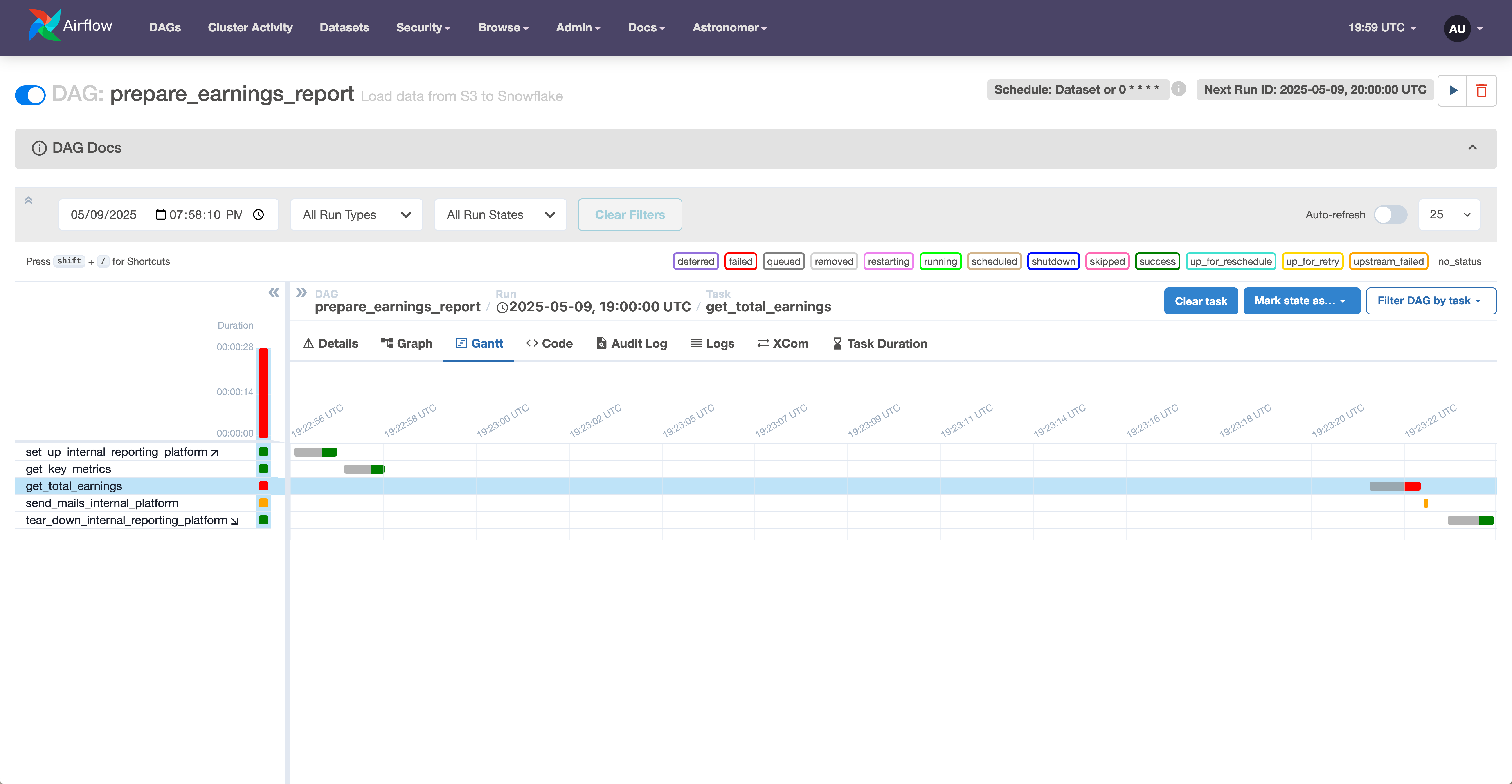 gantt-chart