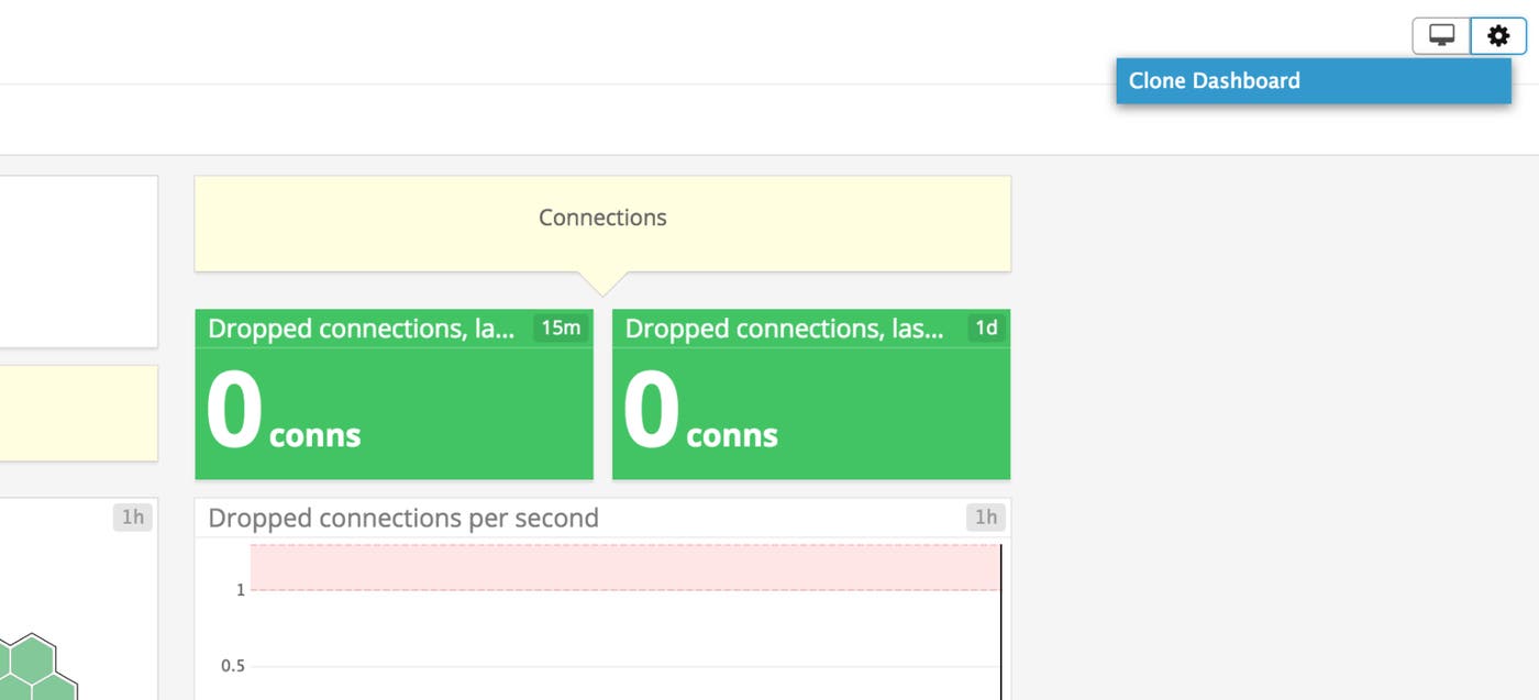 Clone dashboard Clone dashboard