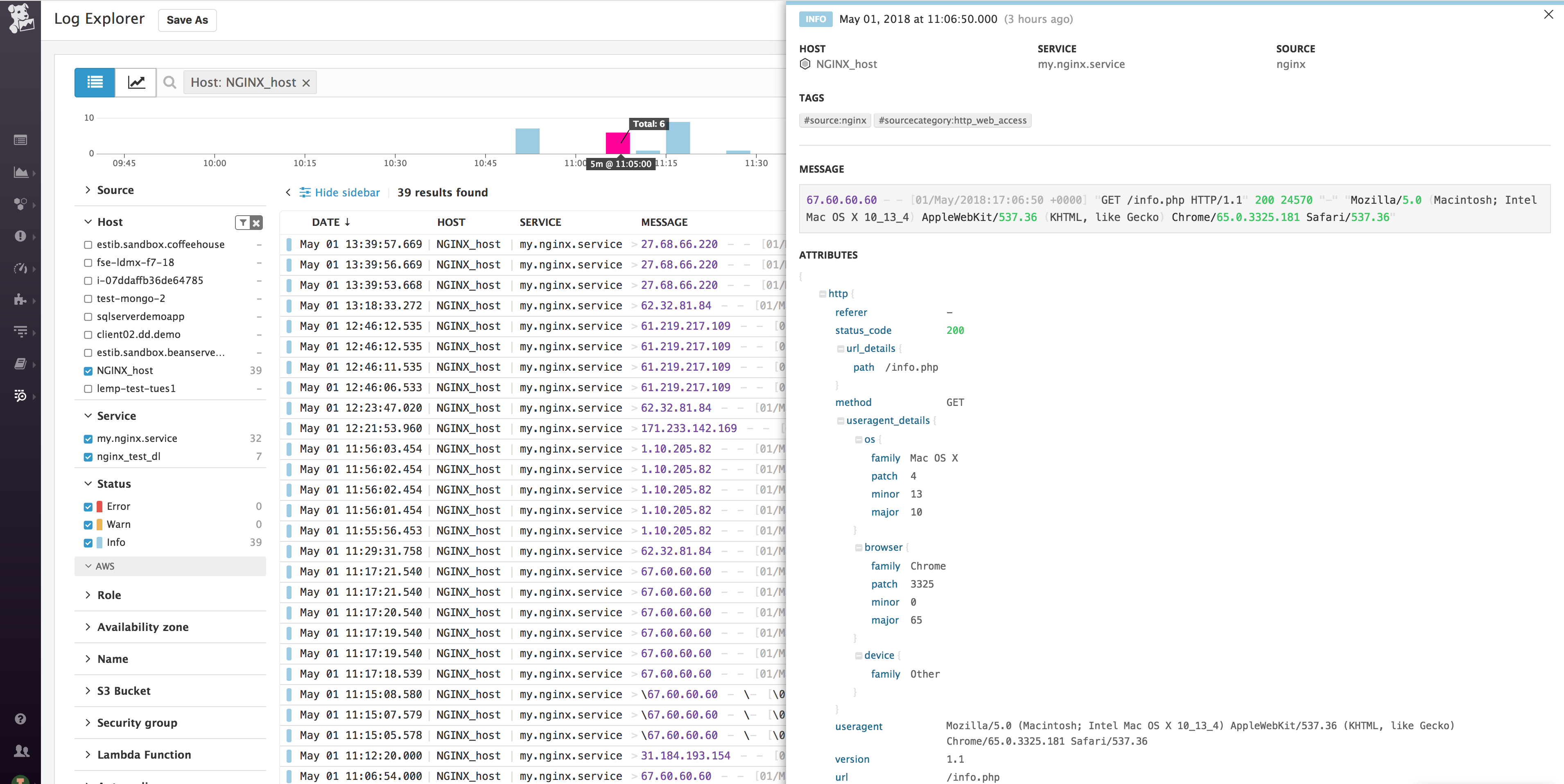 NGINX log
