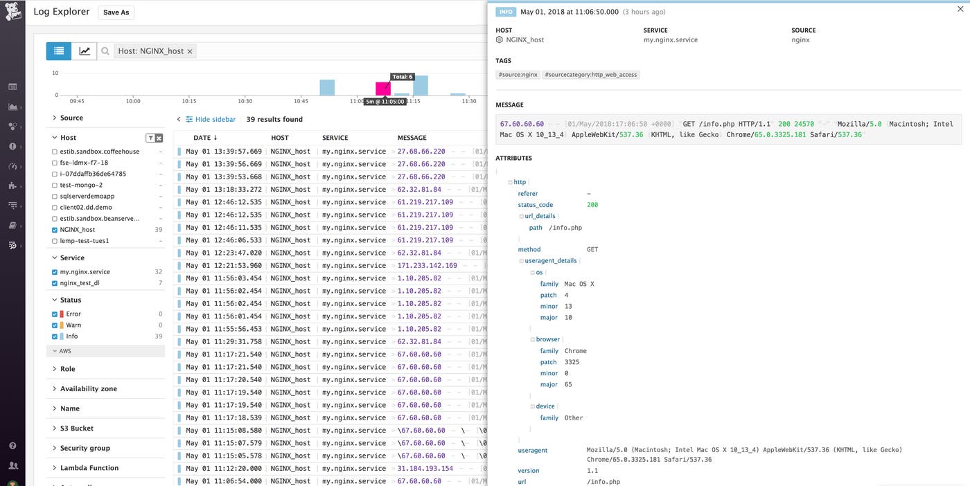 NGINX log NGINX log