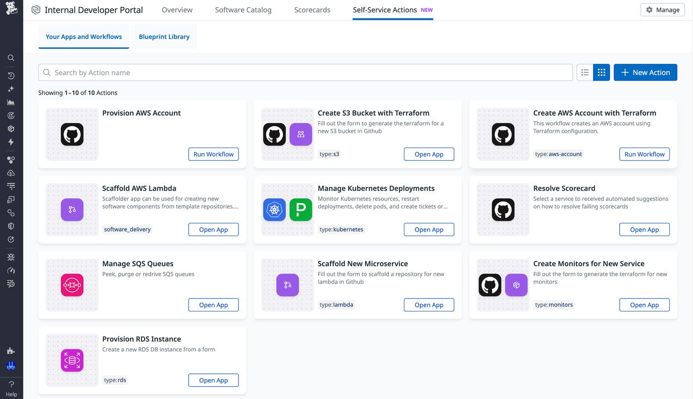 Screenshot of Self-Service Actions in Datadog Internal Developer Portal. Screenshot of Self-Service Actions in Datadog Internal Developer Portal.