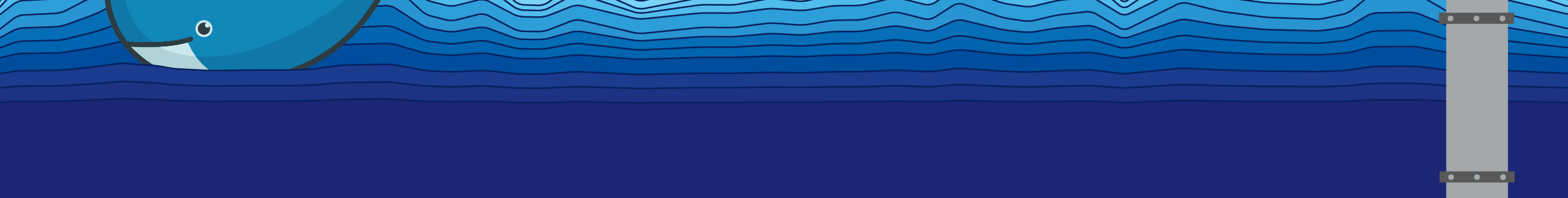 Docker performance visual break