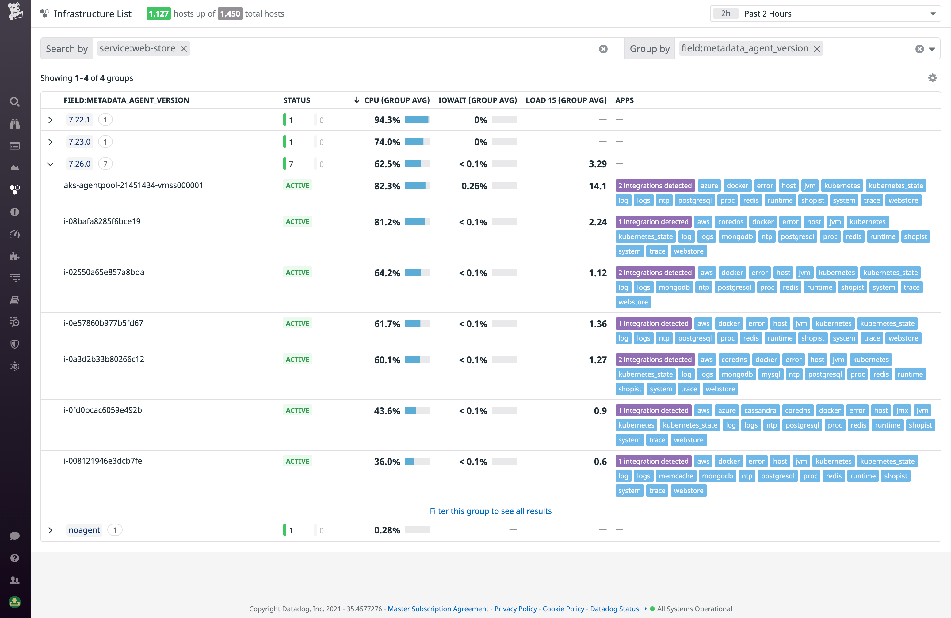 Group your infrastructure list by tag keys to quickly surface the ones you want.